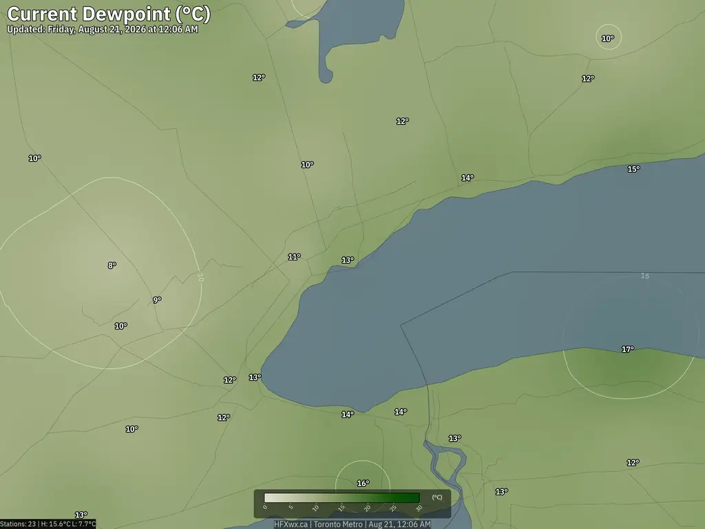 Current Toronto Dewpoint