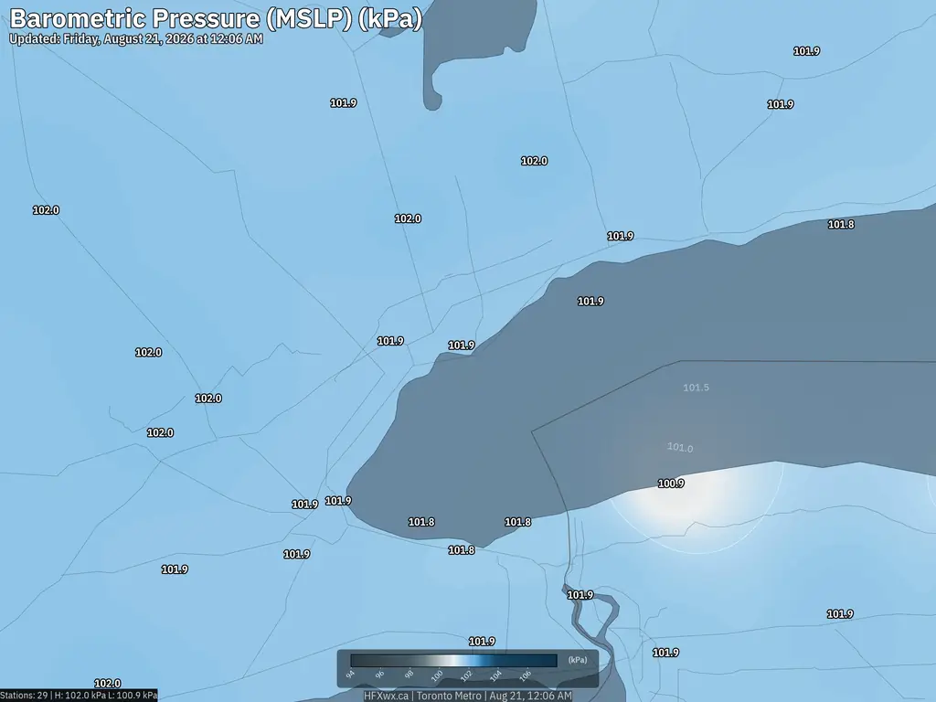 Current Toronto Pressure