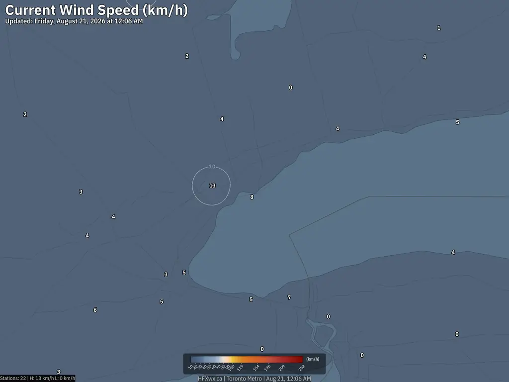 Current Toronto Wind