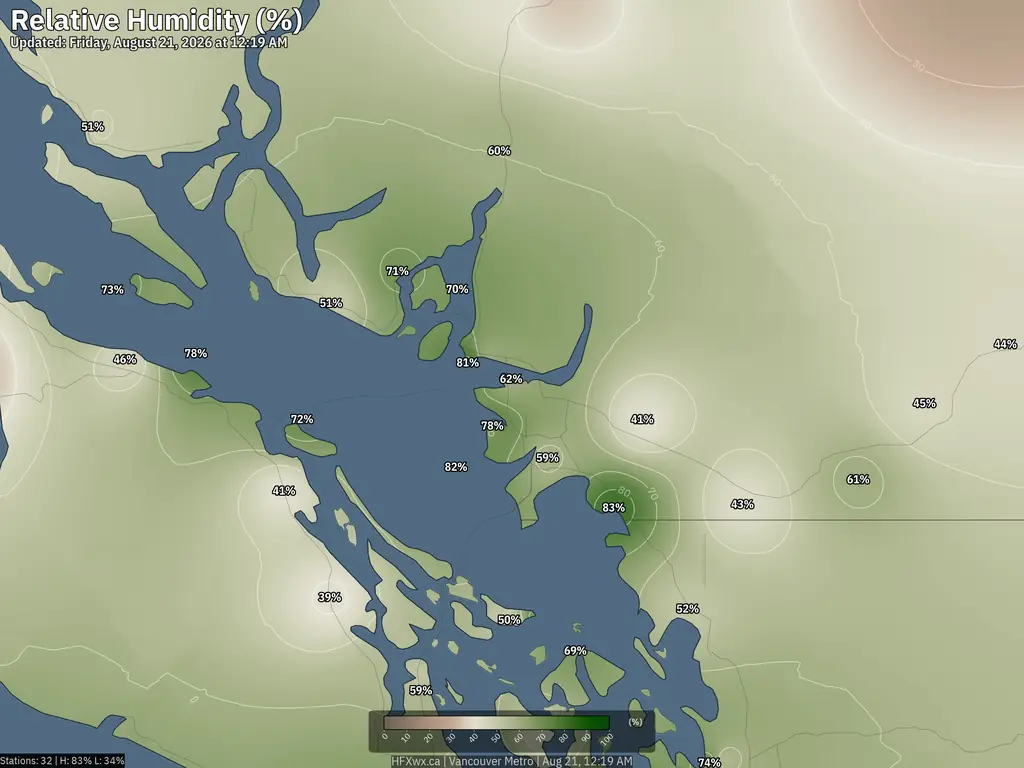 Current Vancouver Humidity