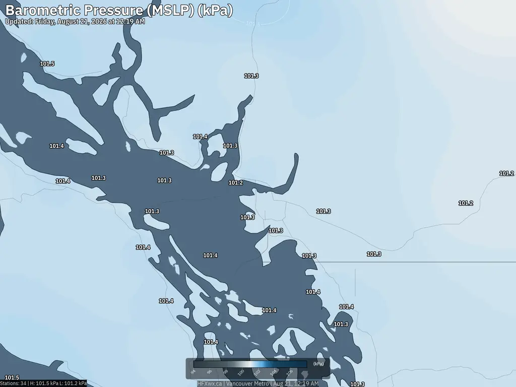 Current Vancouver Pressure