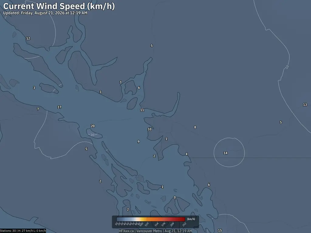 Current Vancouver Wind