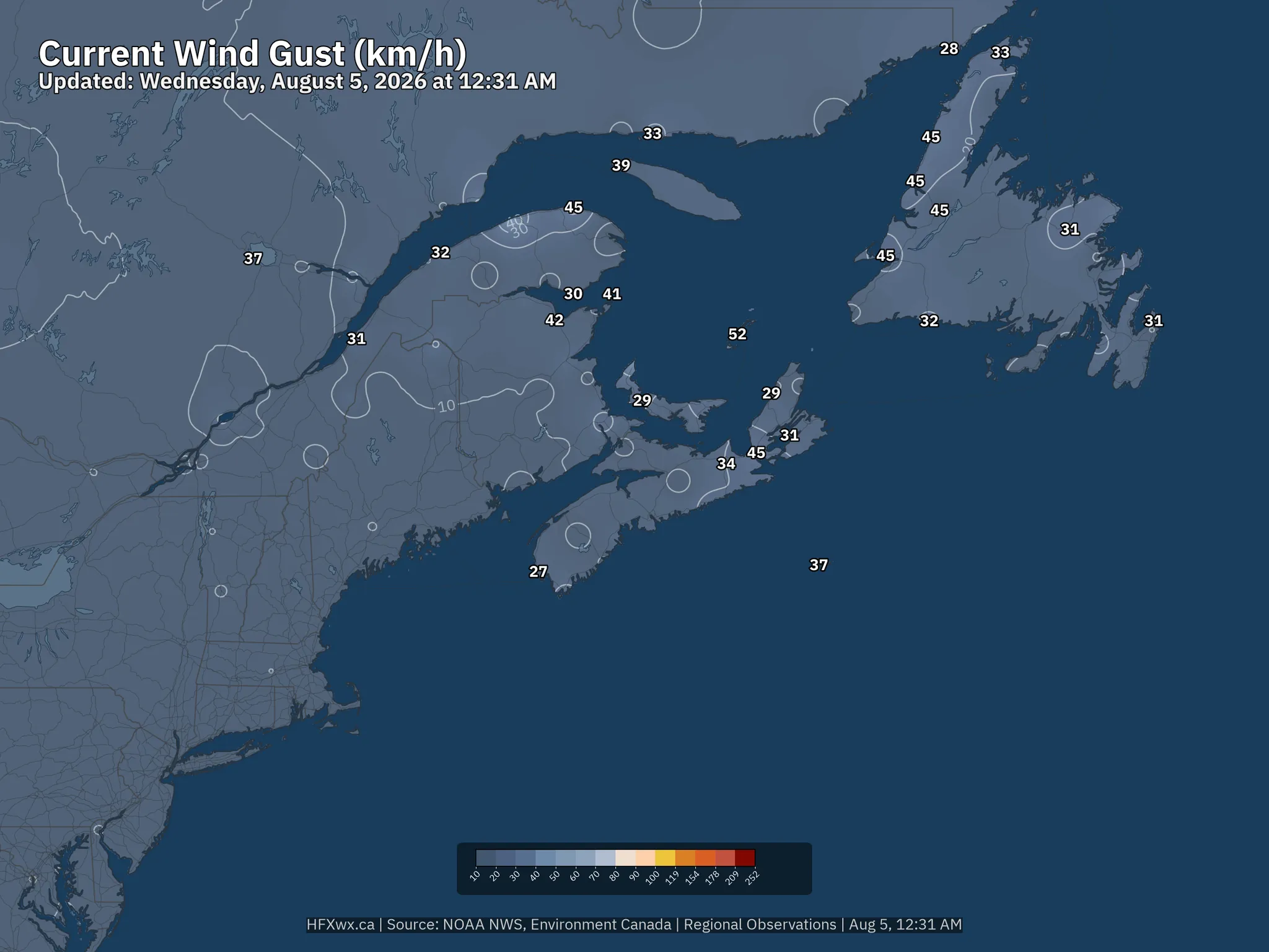 Regional Gust