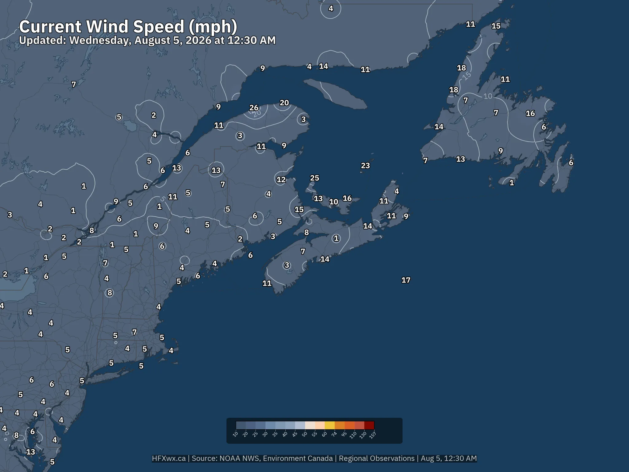 Regional Wind mph