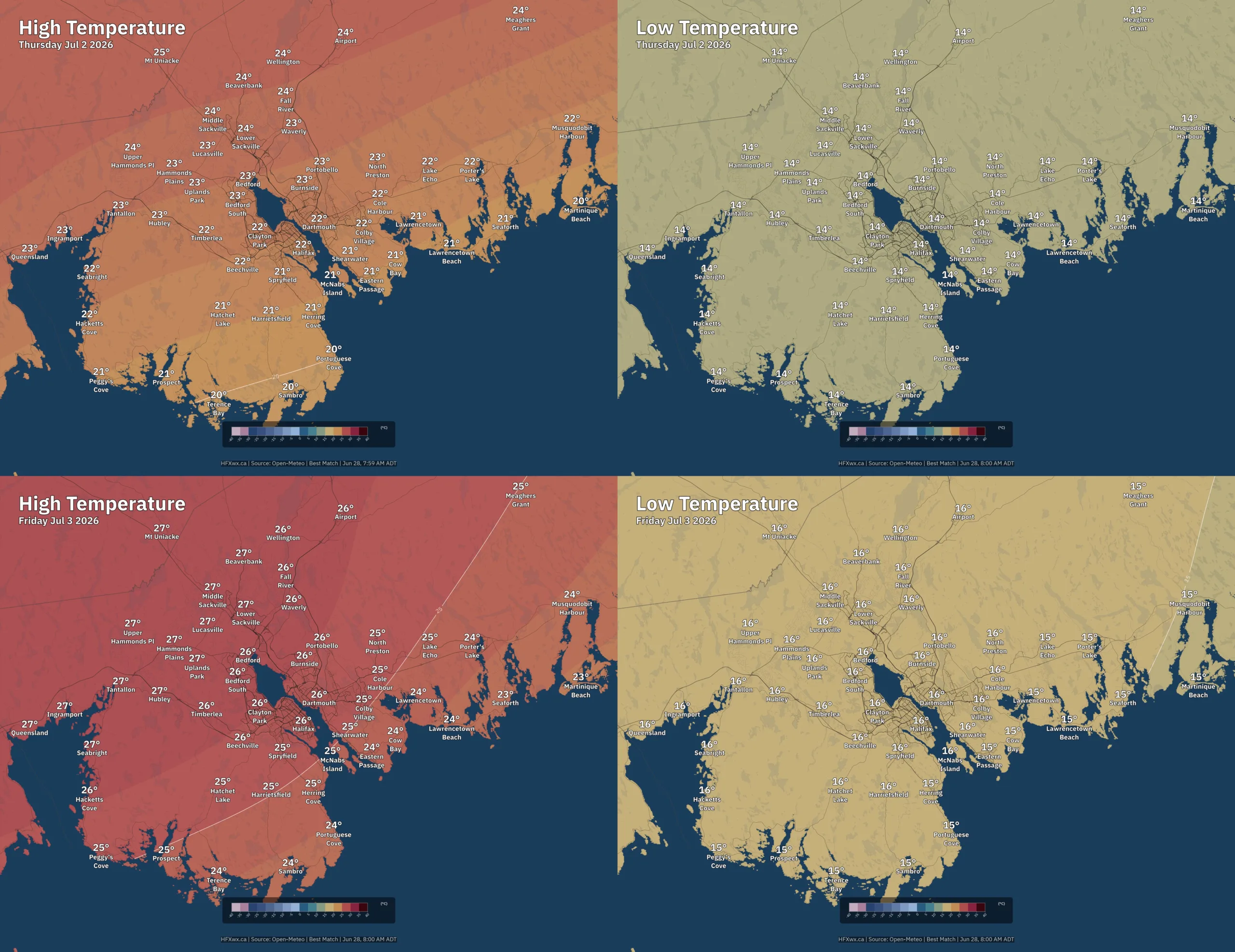 HRM TREND MOSAIC 2