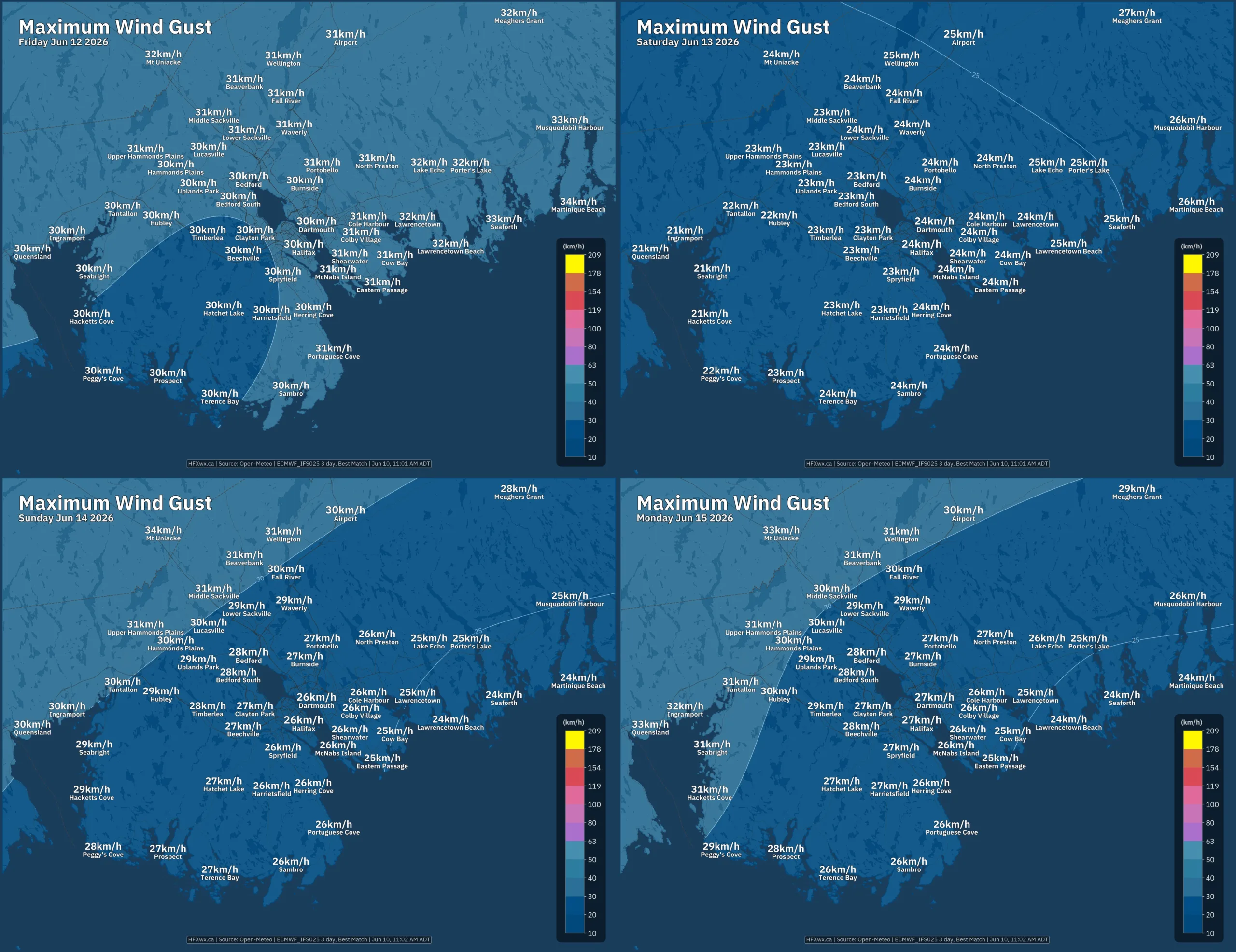 HRM TREND MOSAIC 4