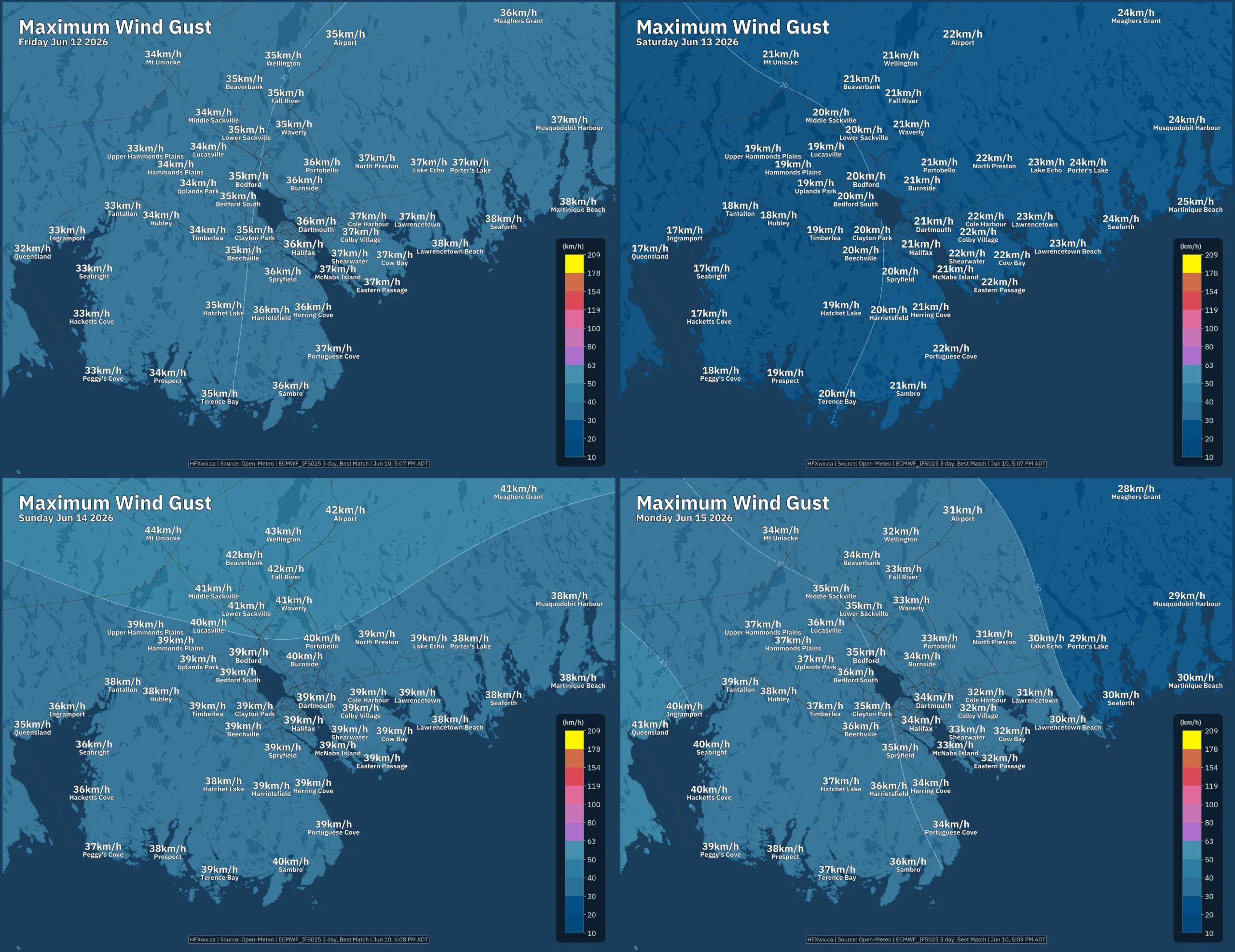 HRM TREND MOSAIC 4