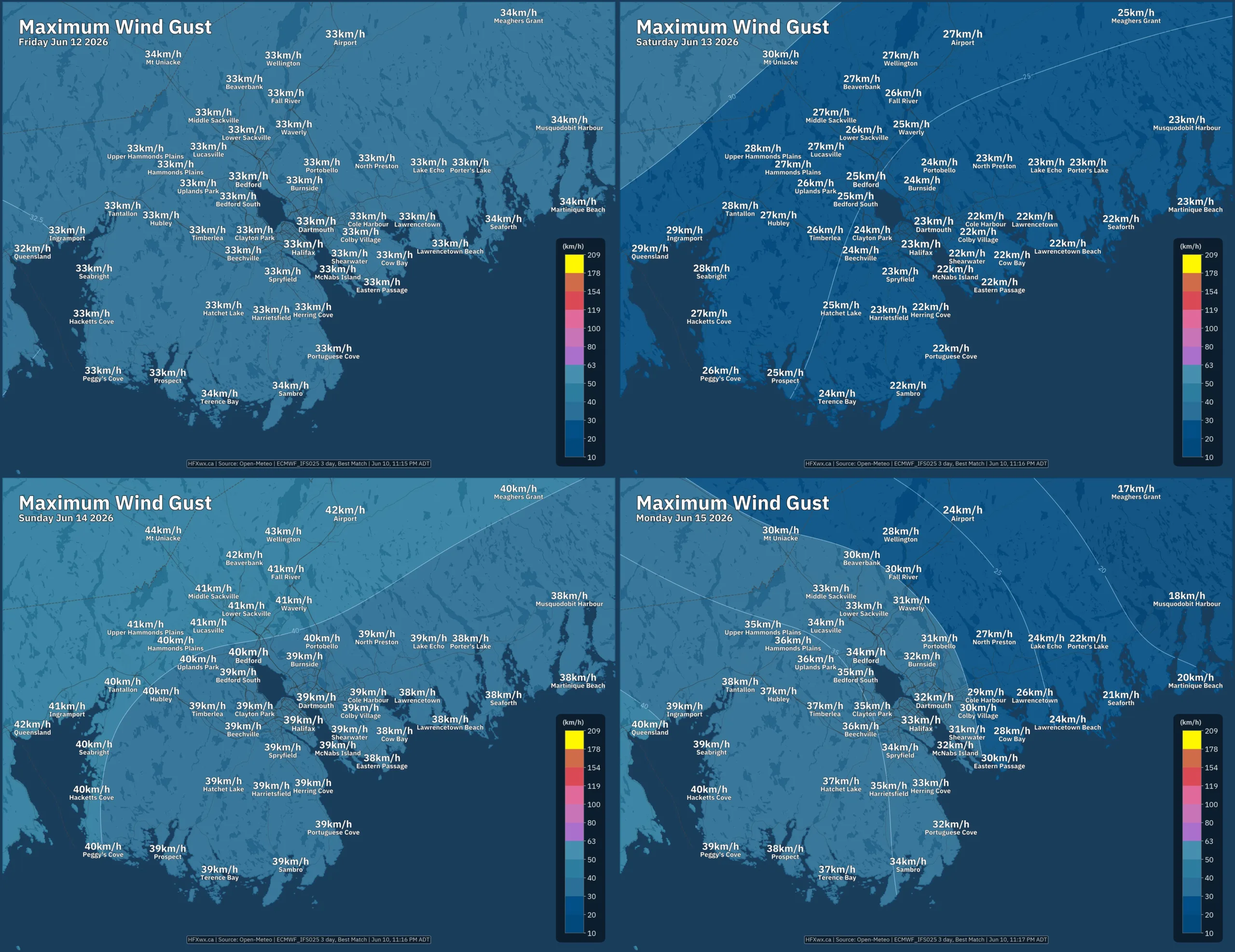 HRM TREND MOSAIC 4