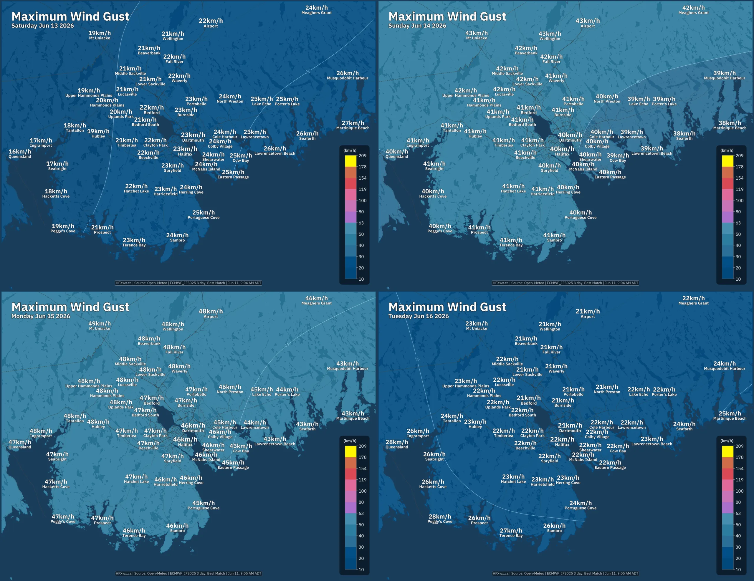 HRM TREND MOSAIC 4