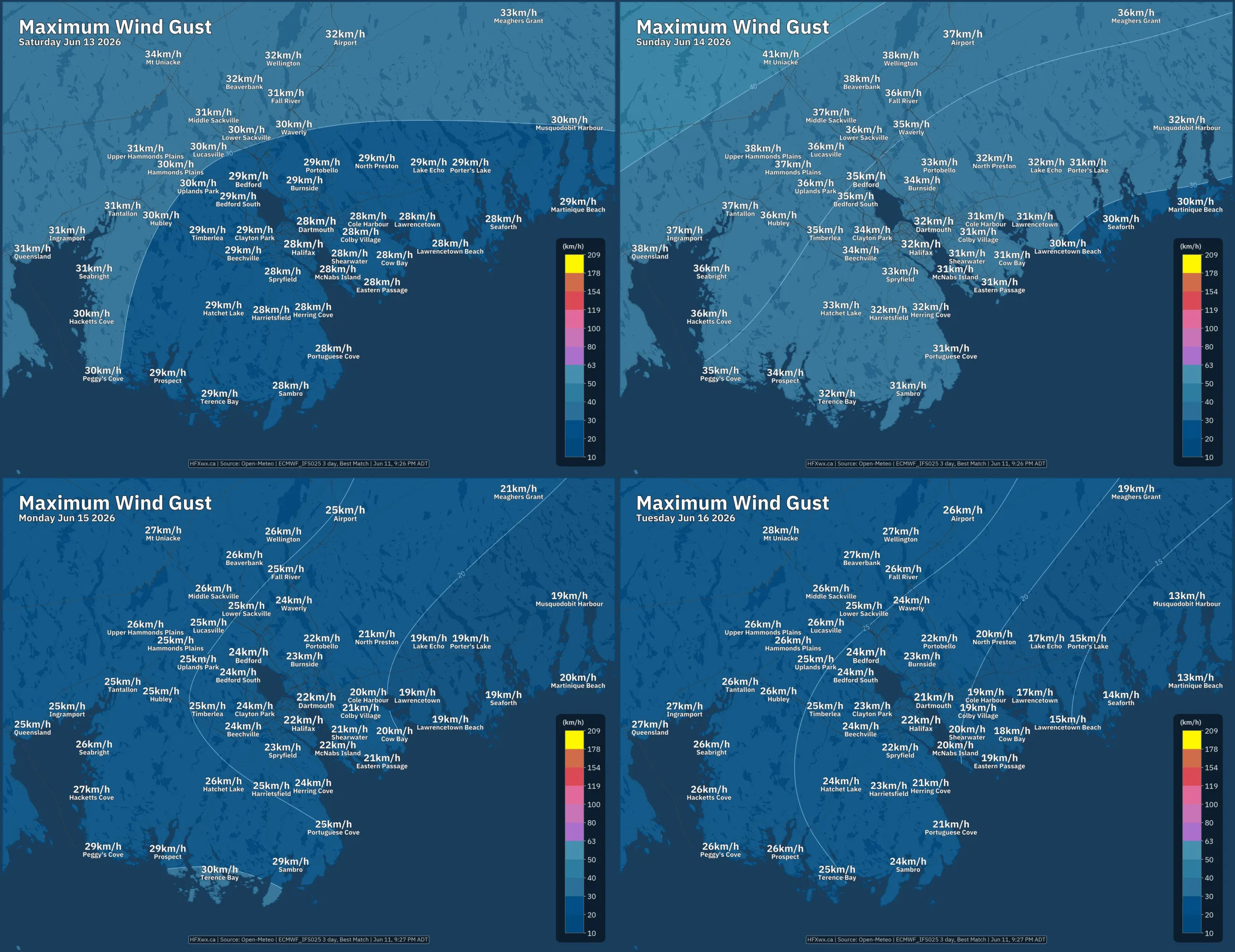 HRM TREND MOSAIC 4