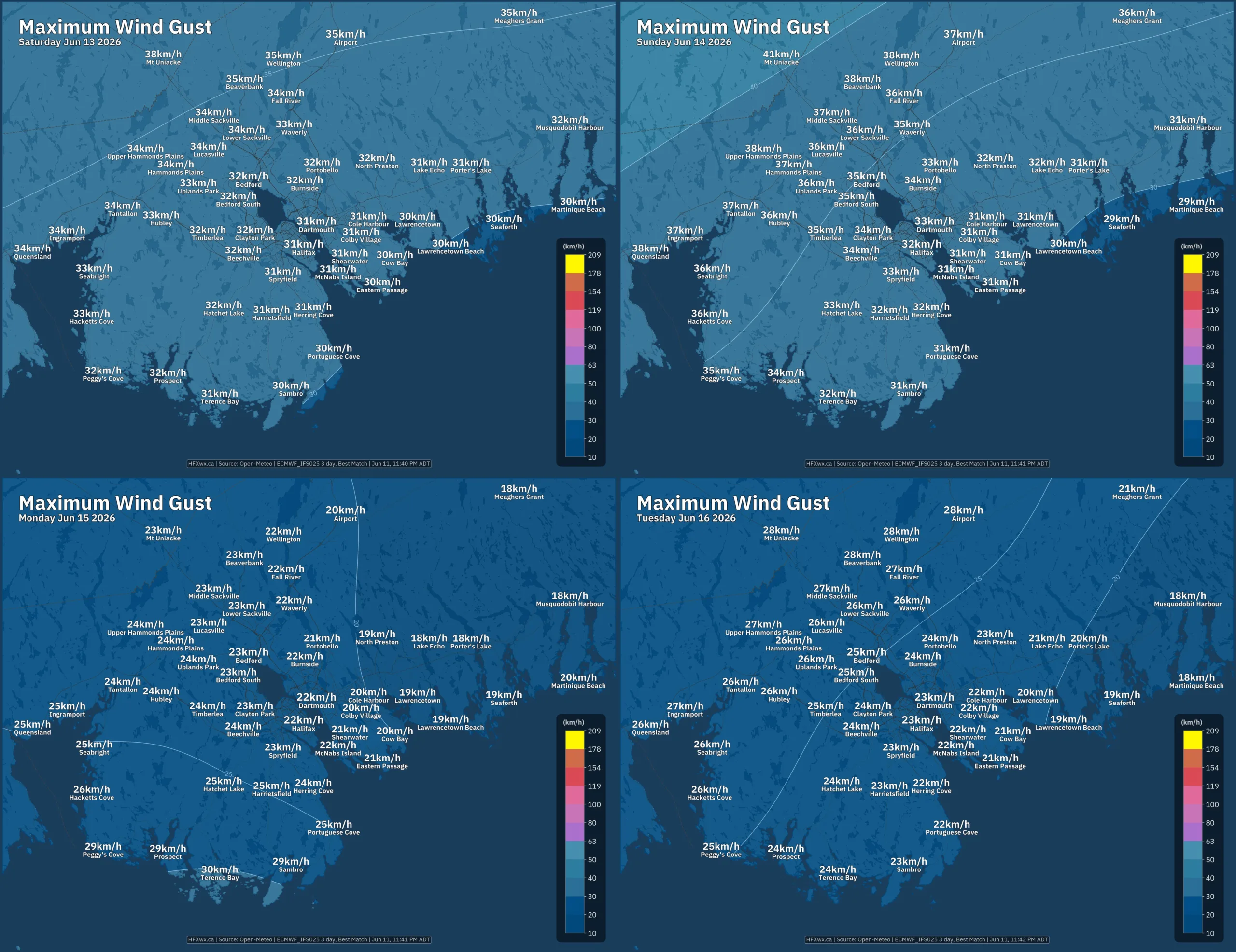 HRM TREND MOSAIC 4
