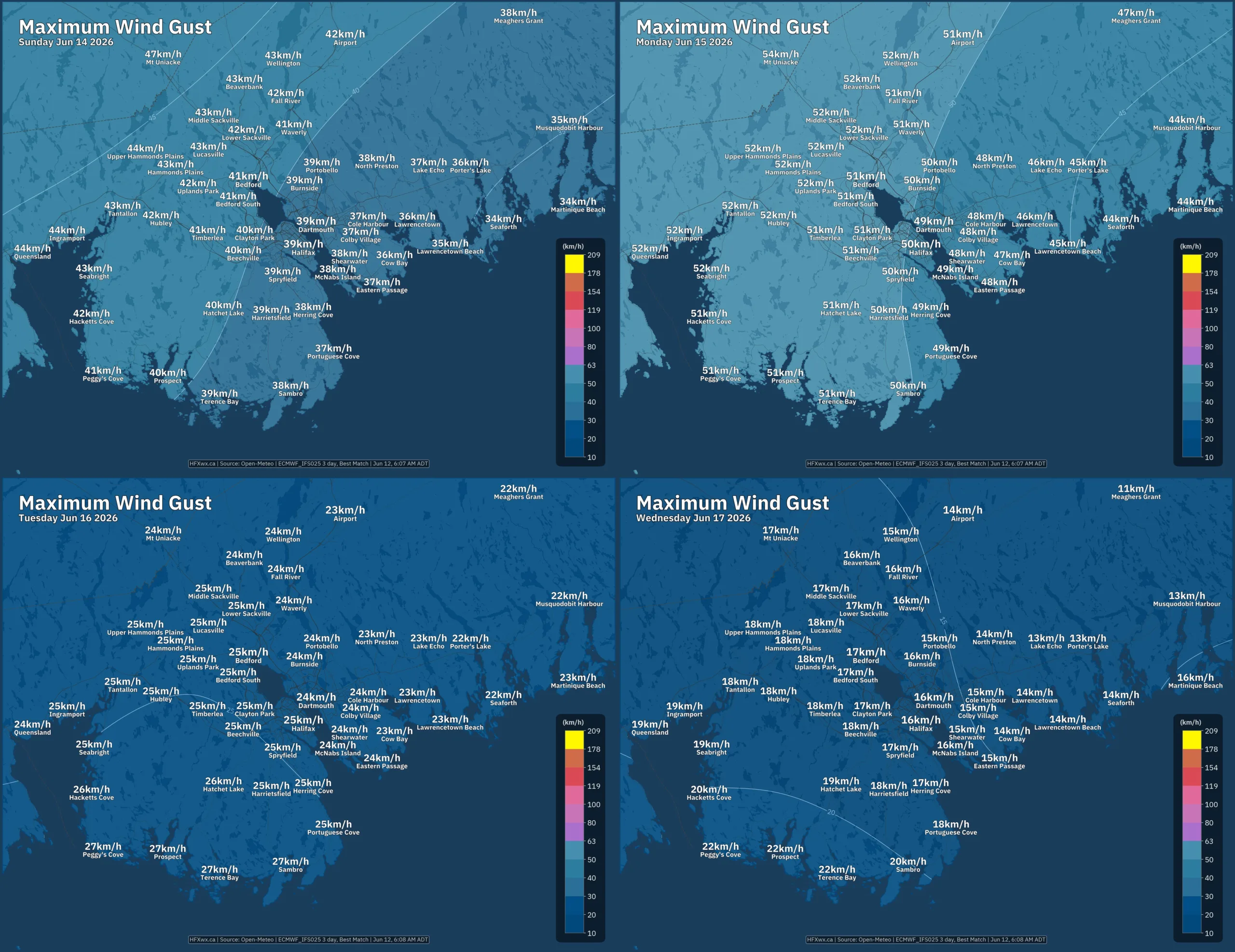 HRM TREND MOSAIC 4