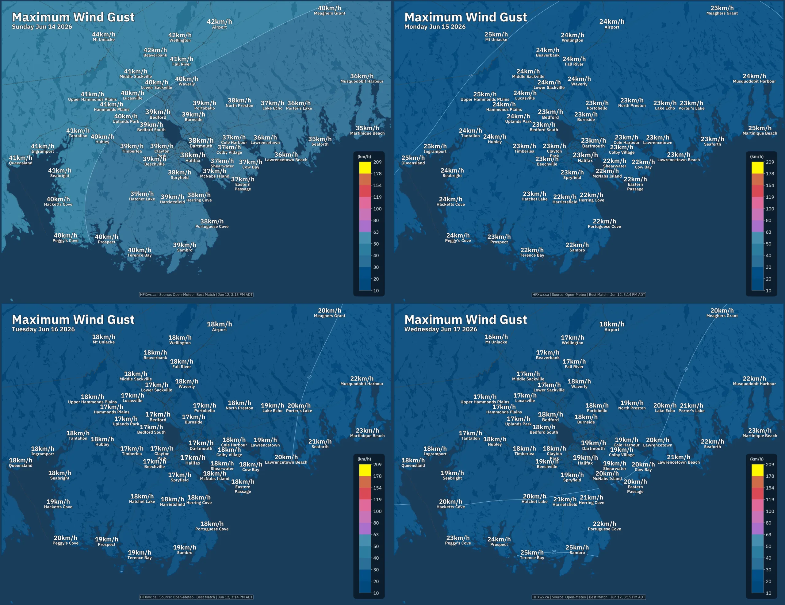 HRM TREND MOSAIC 4