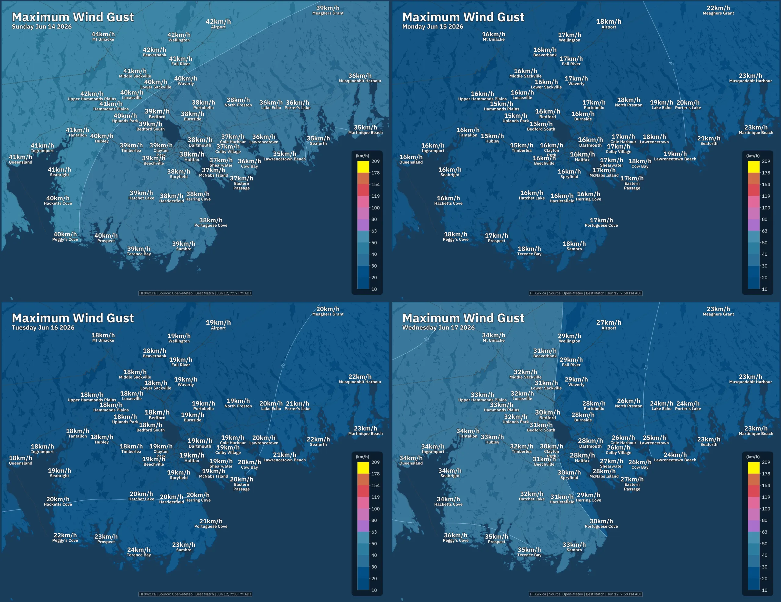 HRM TREND MOSAIC 4