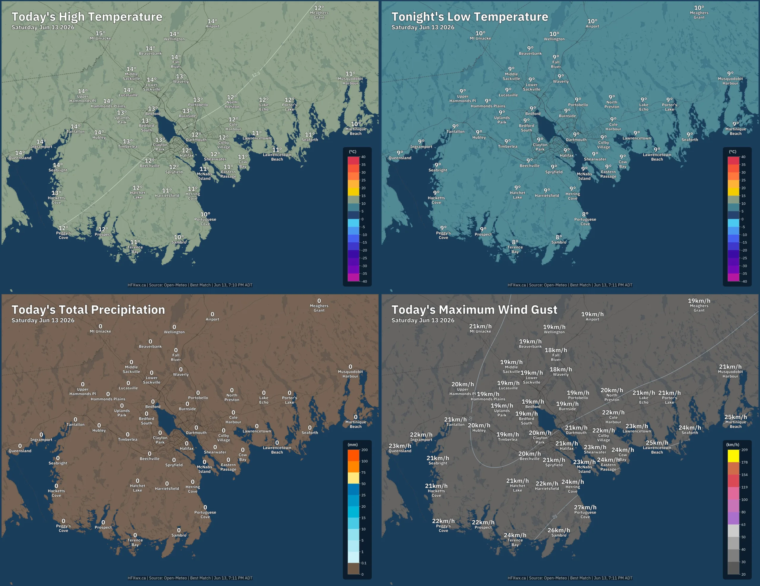 HRM TT MOSAIC 1