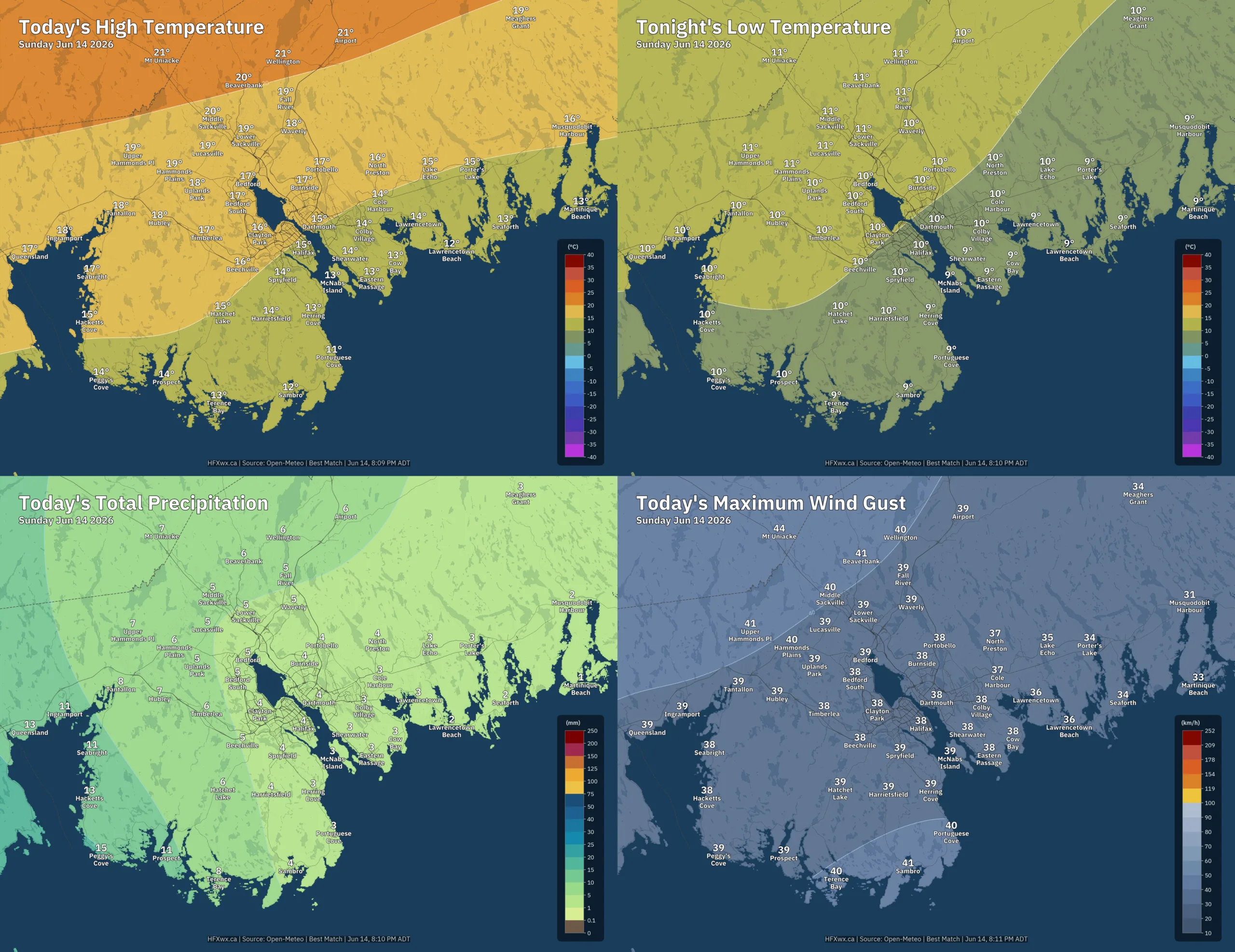 📡 Halifax Forecast: - Archived