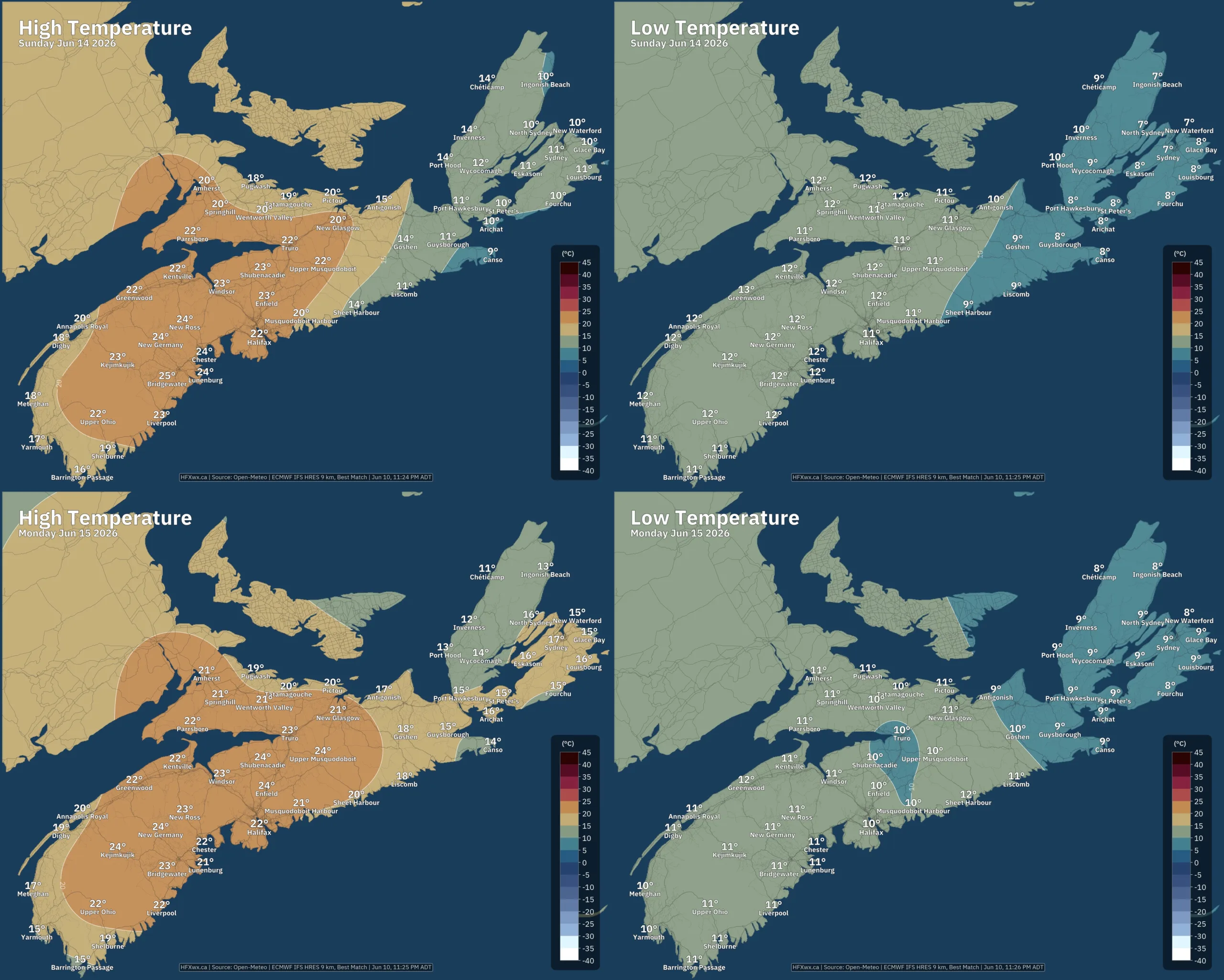 NS TREND MOSAIC 2