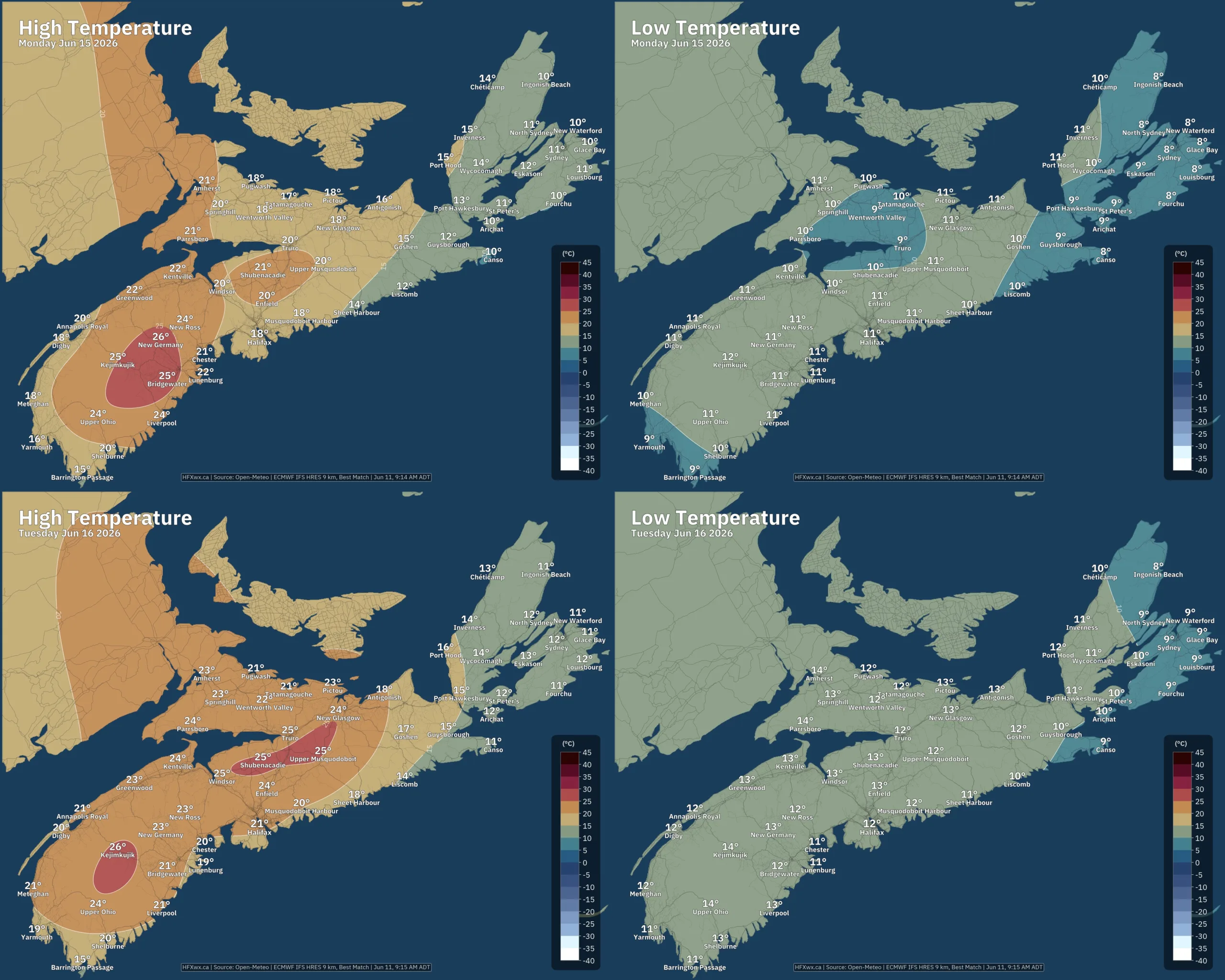 NS TREND MOSAIC 2