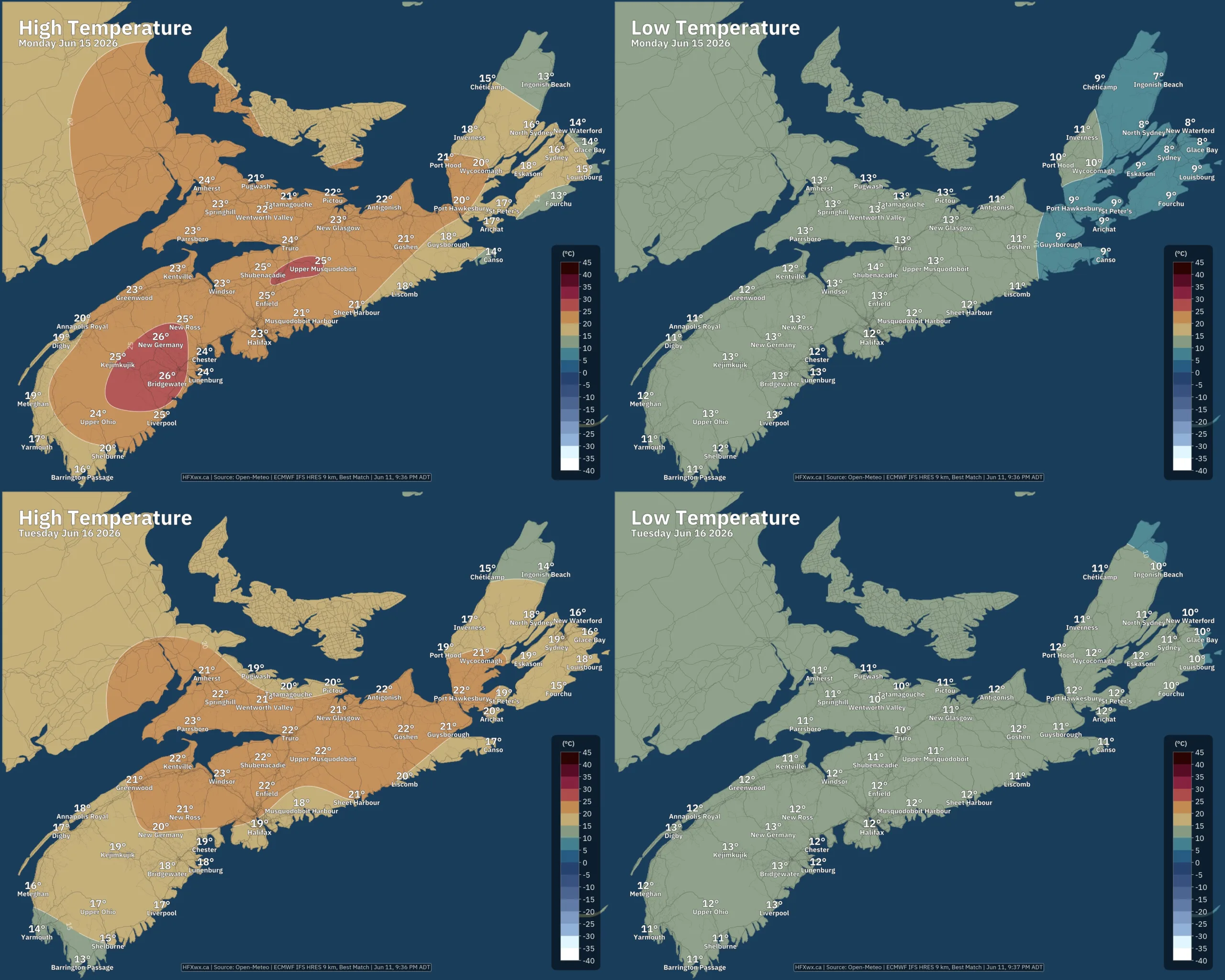 NS TREND MOSAIC 2