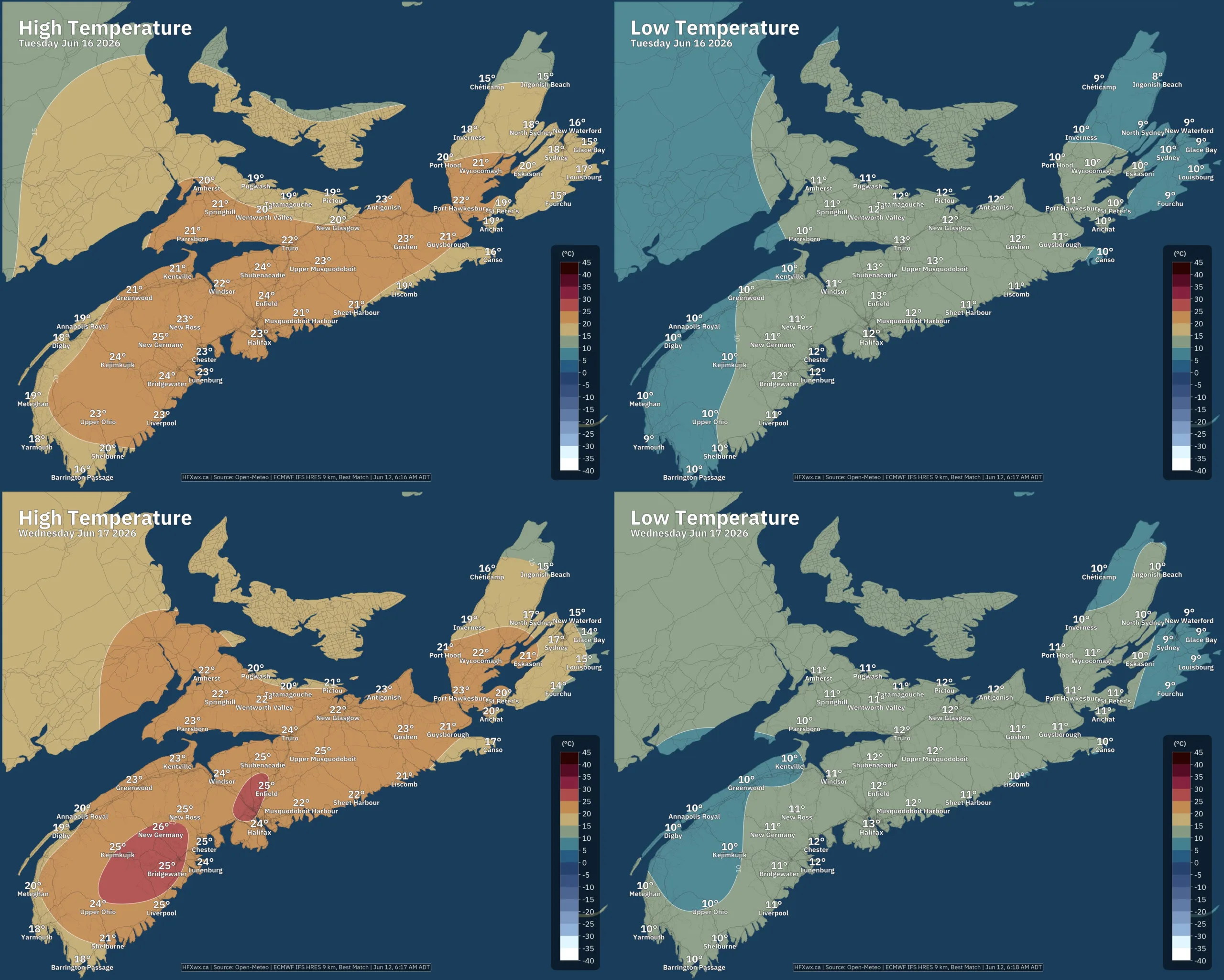NS TREND MOSAIC 2