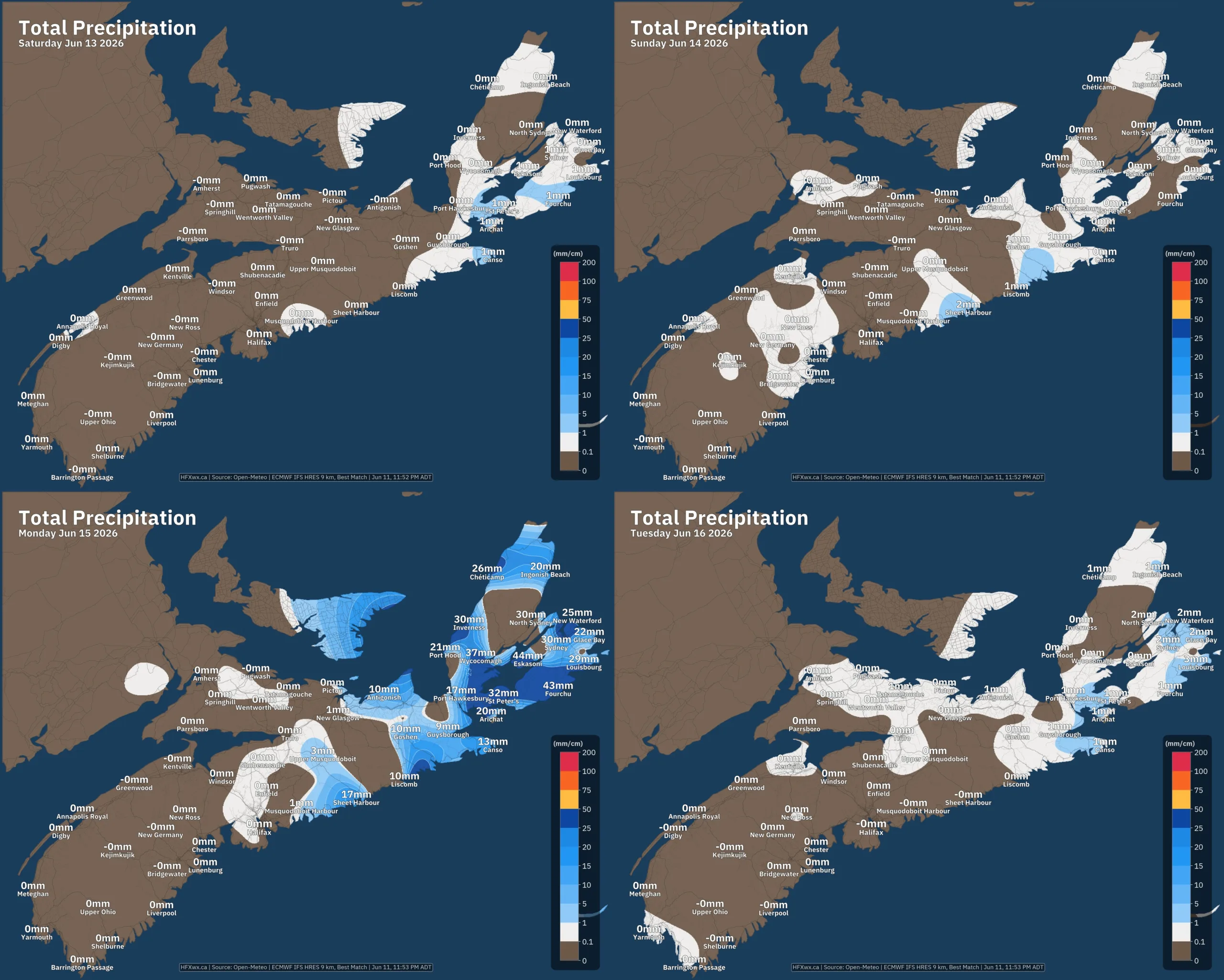 NS TREND MOSAIC 3