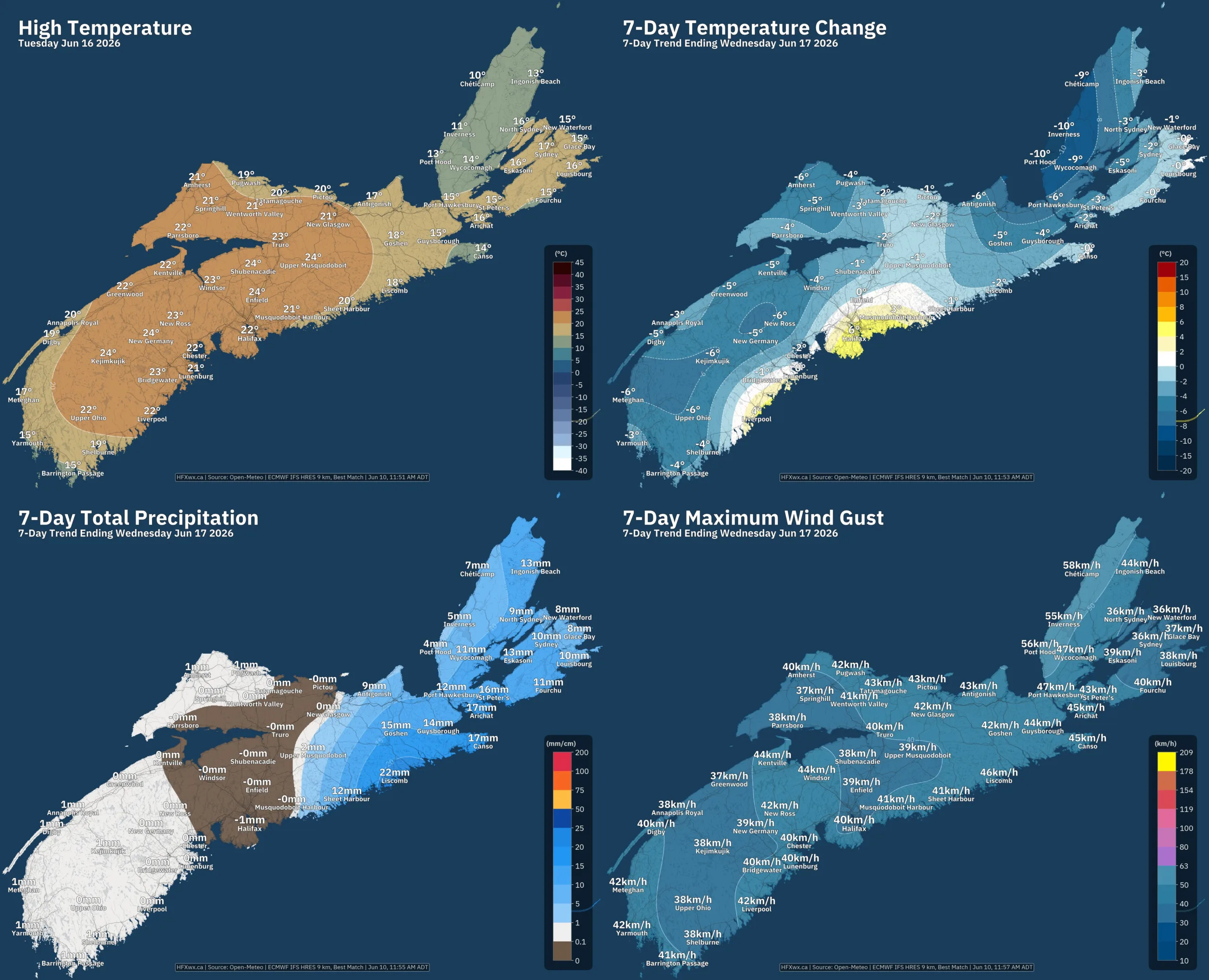 NS TREND MOSAIC 5