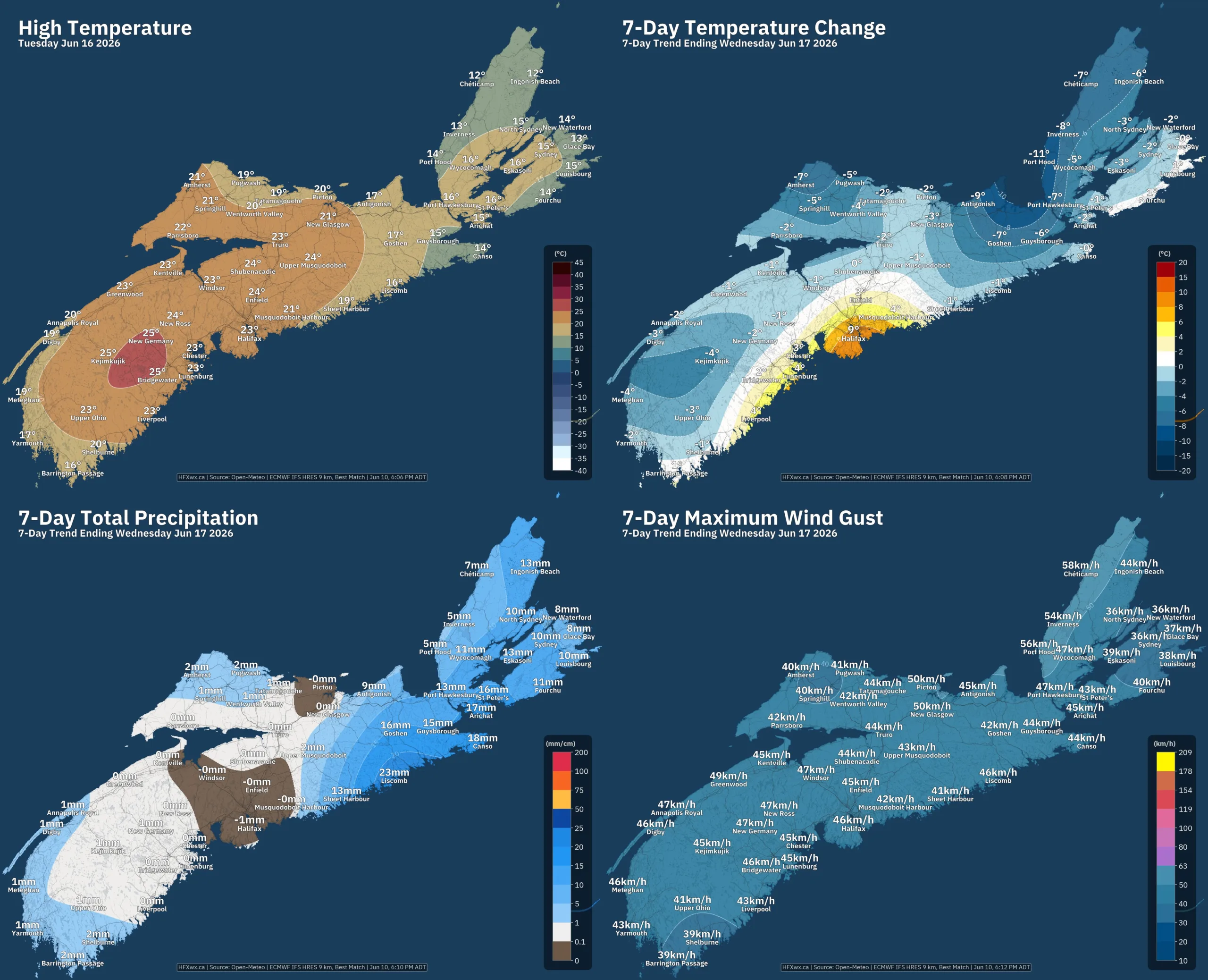 NS TREND MOSAIC 5