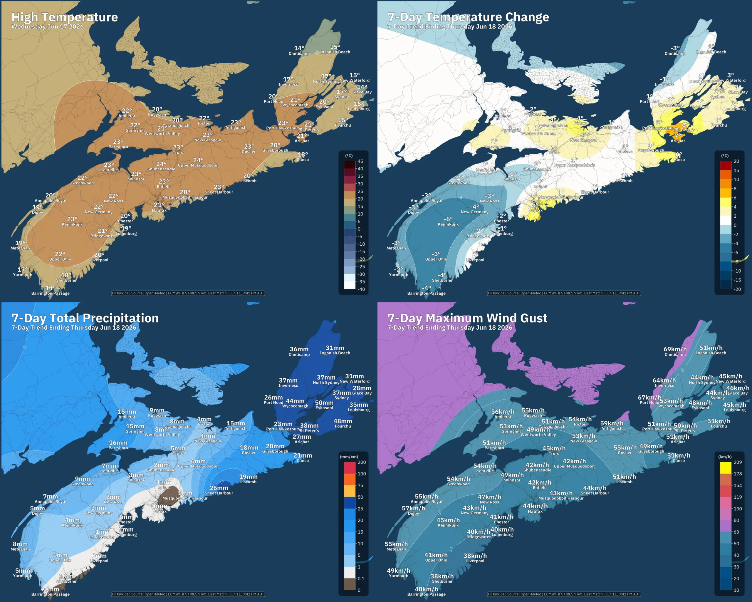 NS TREND MOSAIC 5