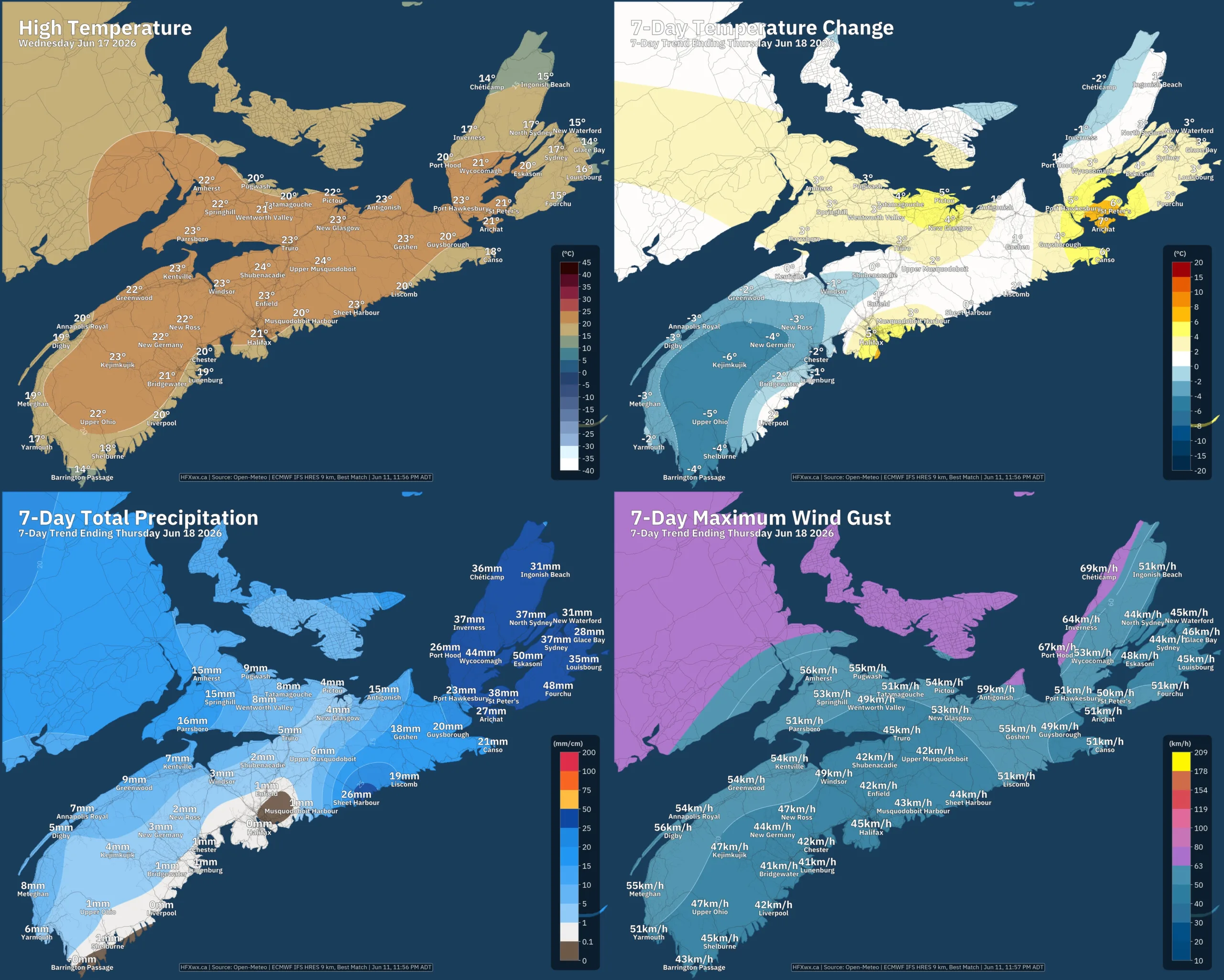 NS TREND MOSAIC 5