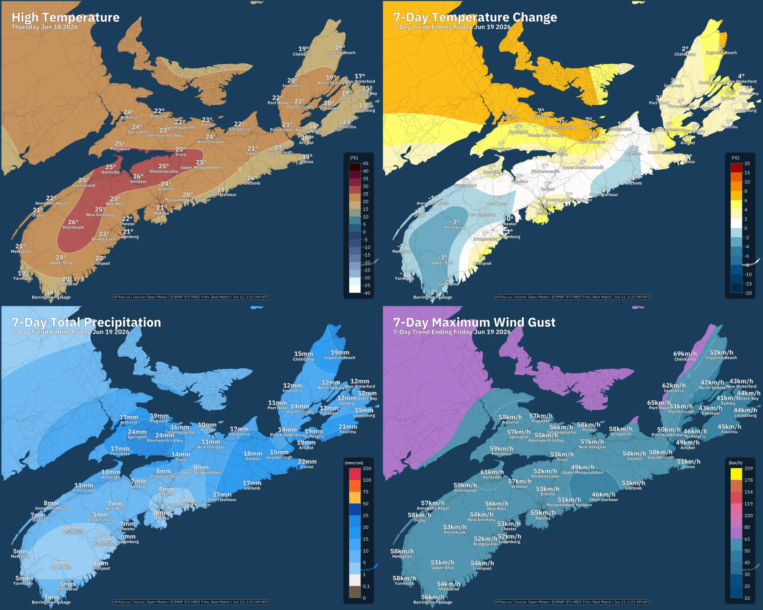 NS TREND MOSAIC 5