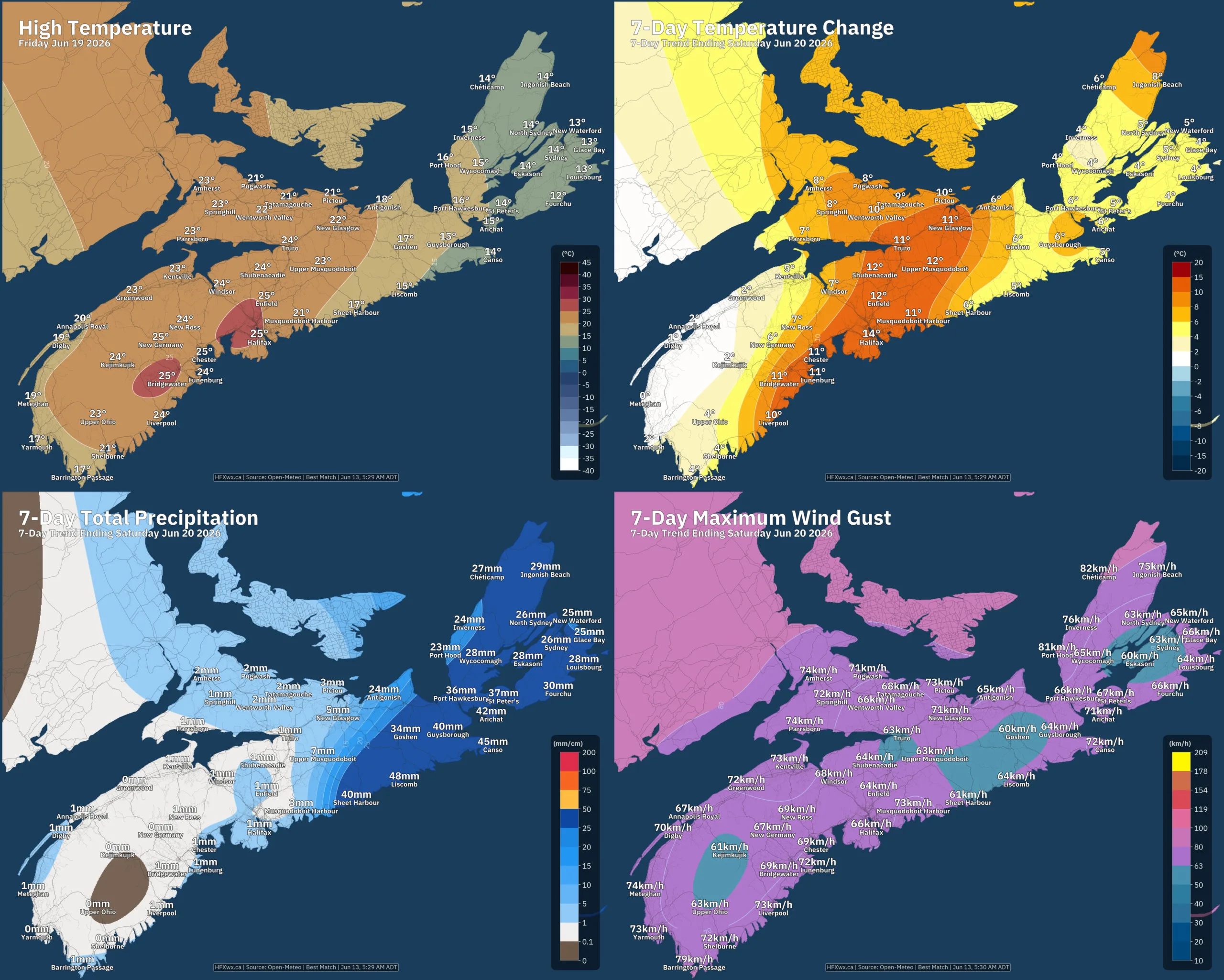 NS TREND MOSAIC 5