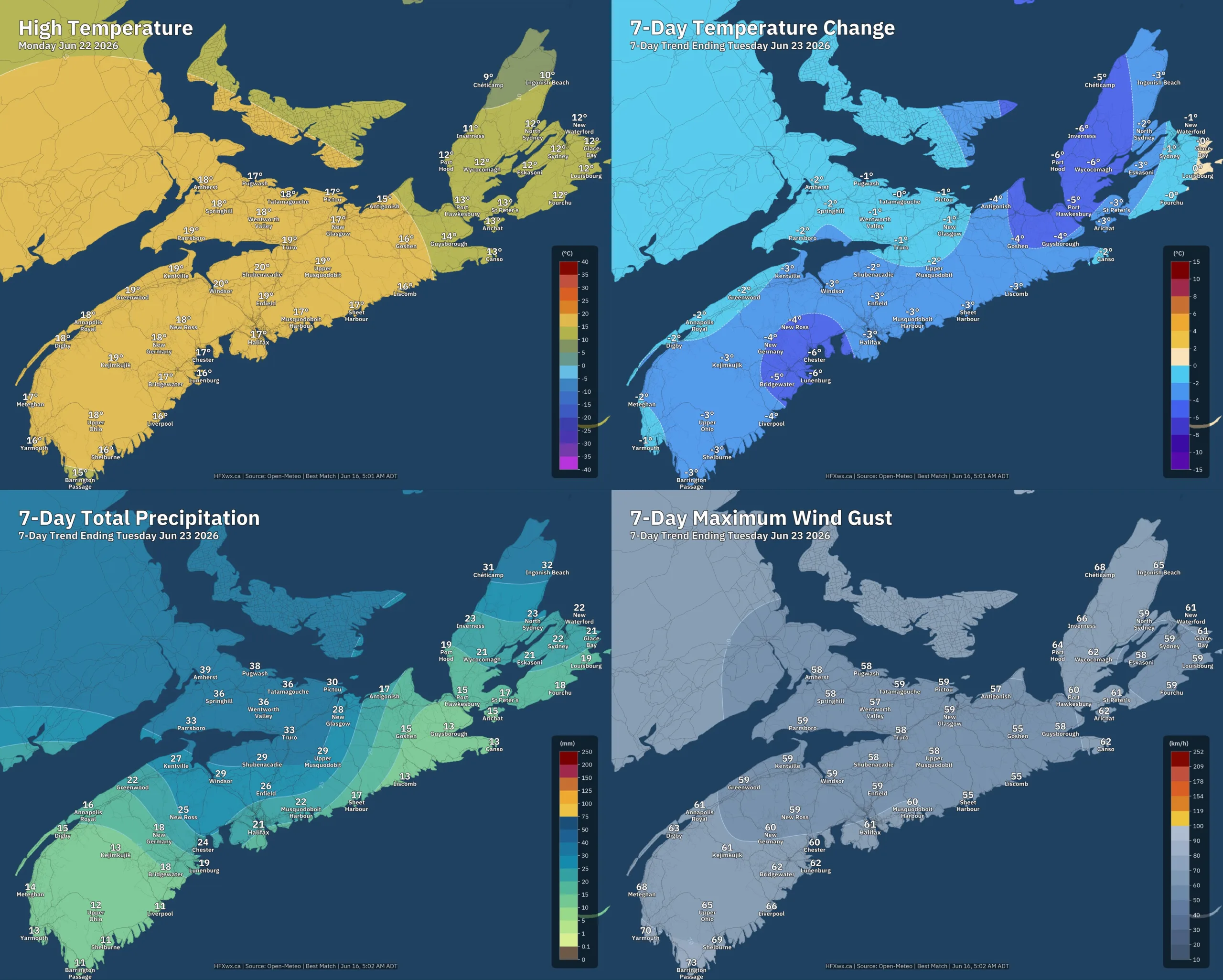 NS TREND MOSAIC 5