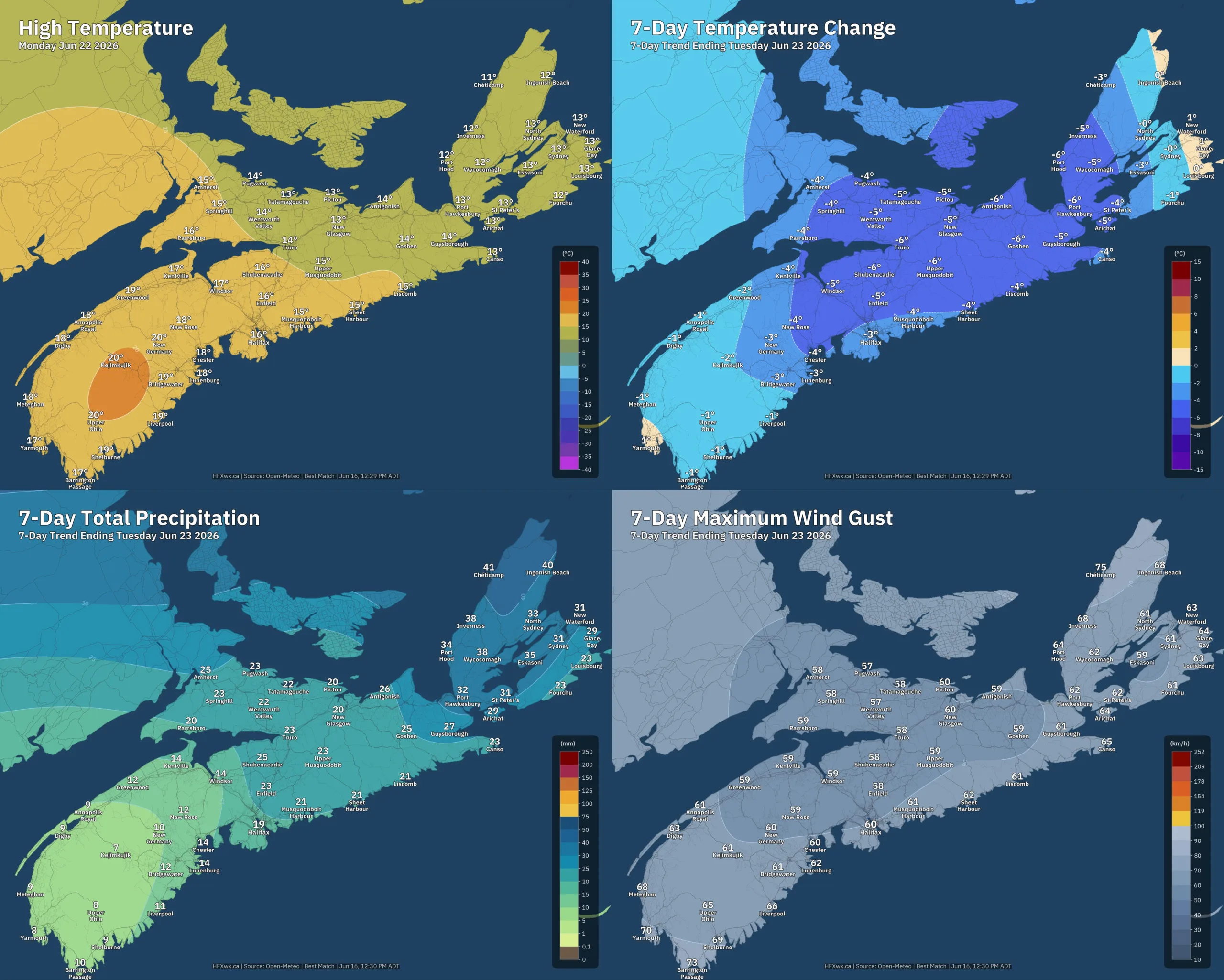 NS TREND MOSAIC 5