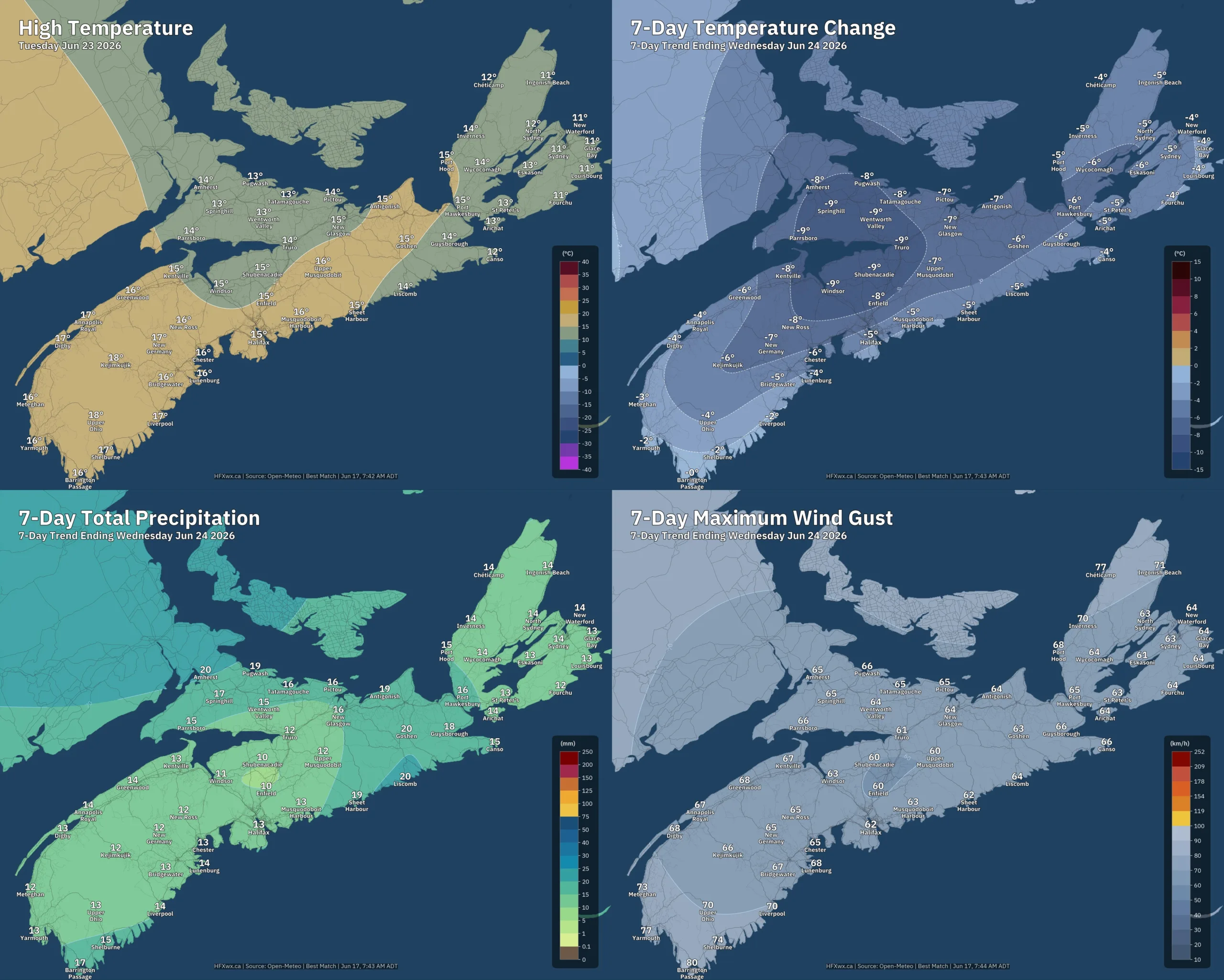 NS TREND MOSAIC 5