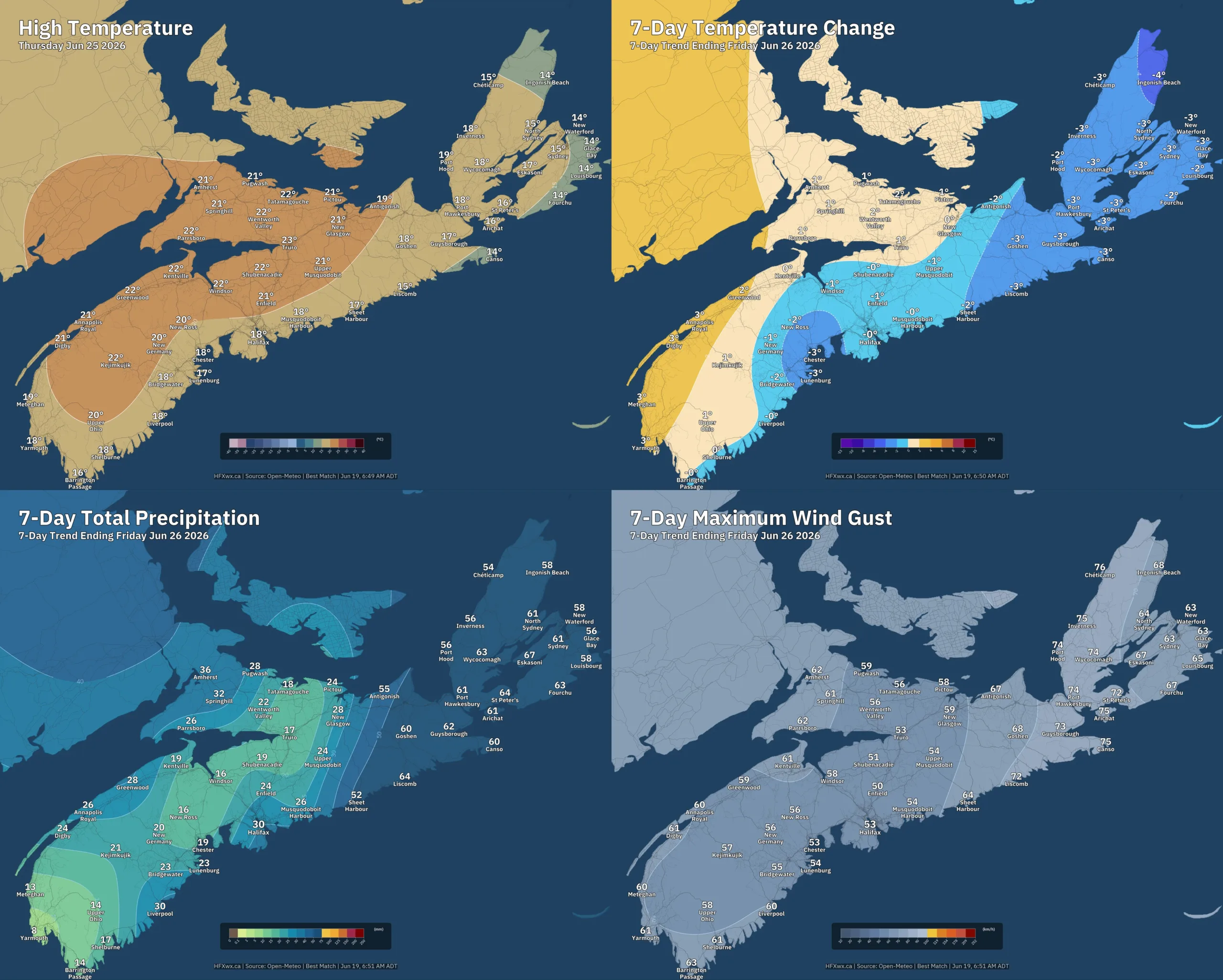 NS TREND MOSAIC 5