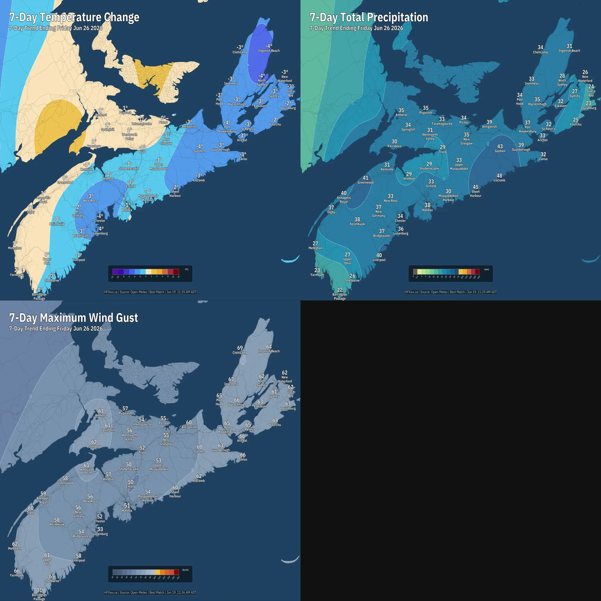 NS TREND MOSAIC 3