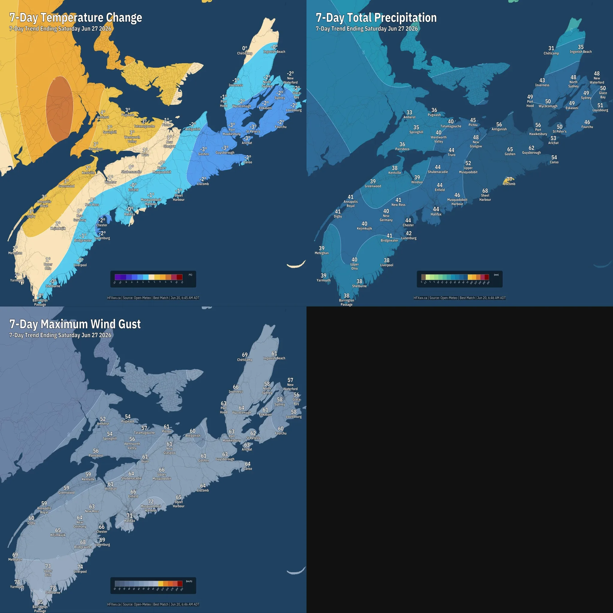 NS TREND MOSAIC 3