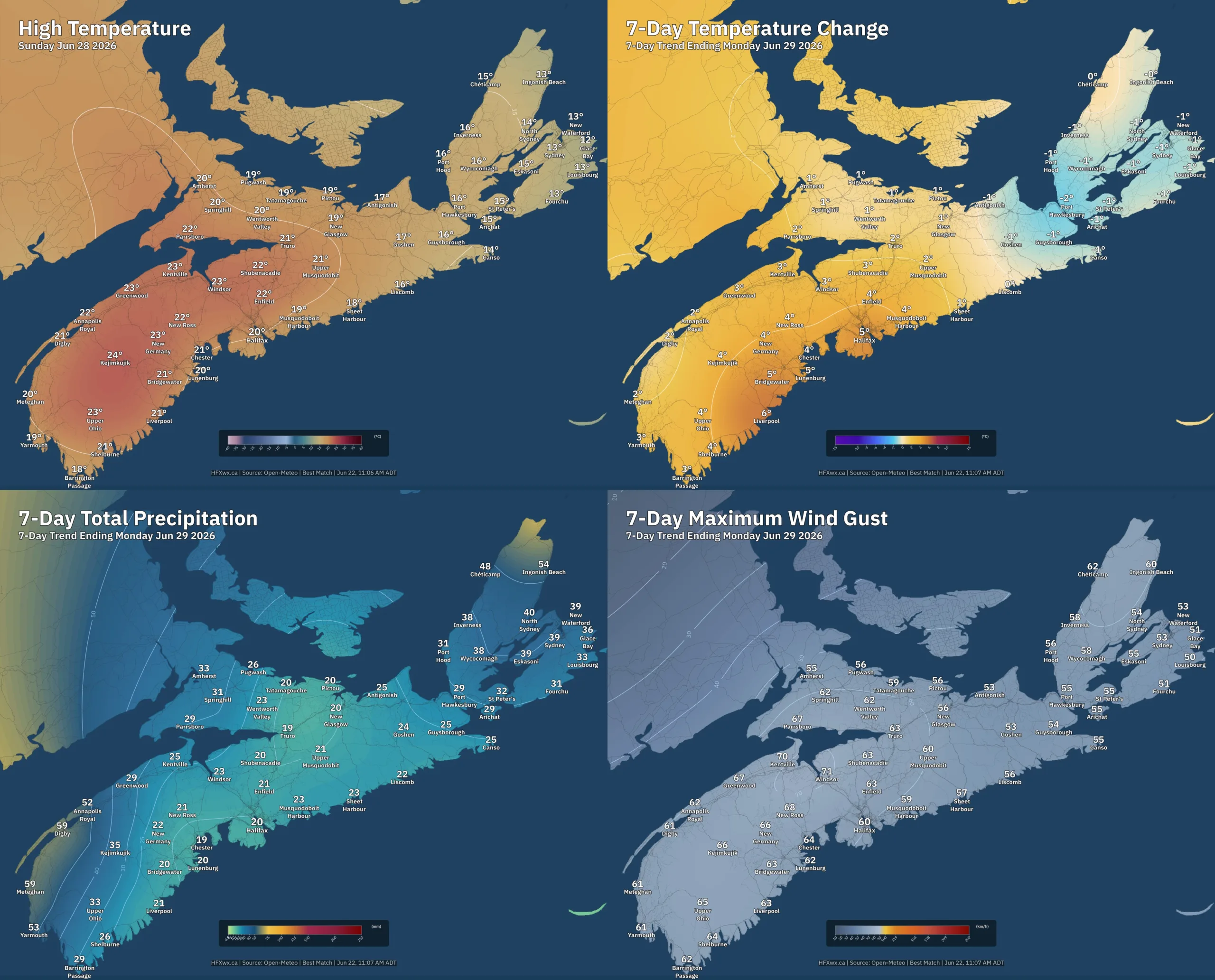 NS TREND MOSAIC 5