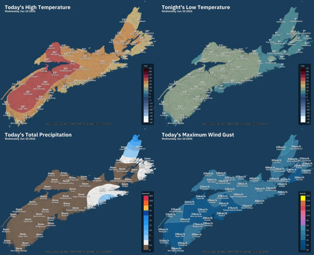 📡 Nova Scotia Forecast: - Archived
