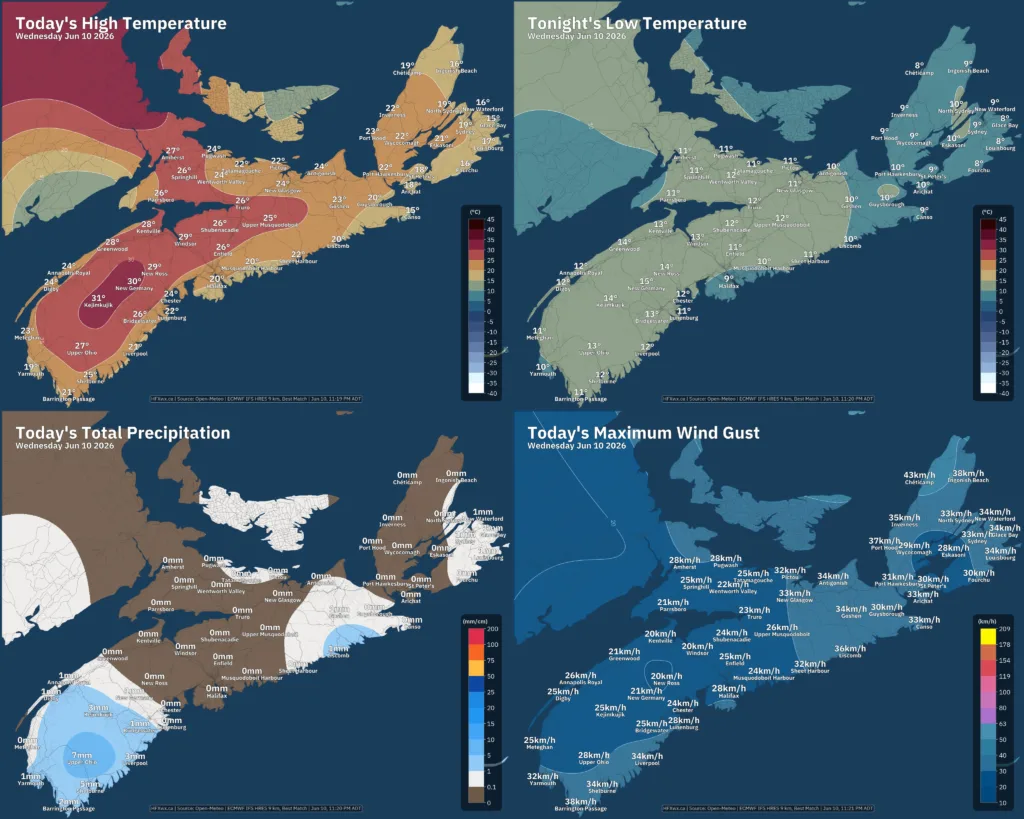 📡 Nova Scotia Forecast: - Archived