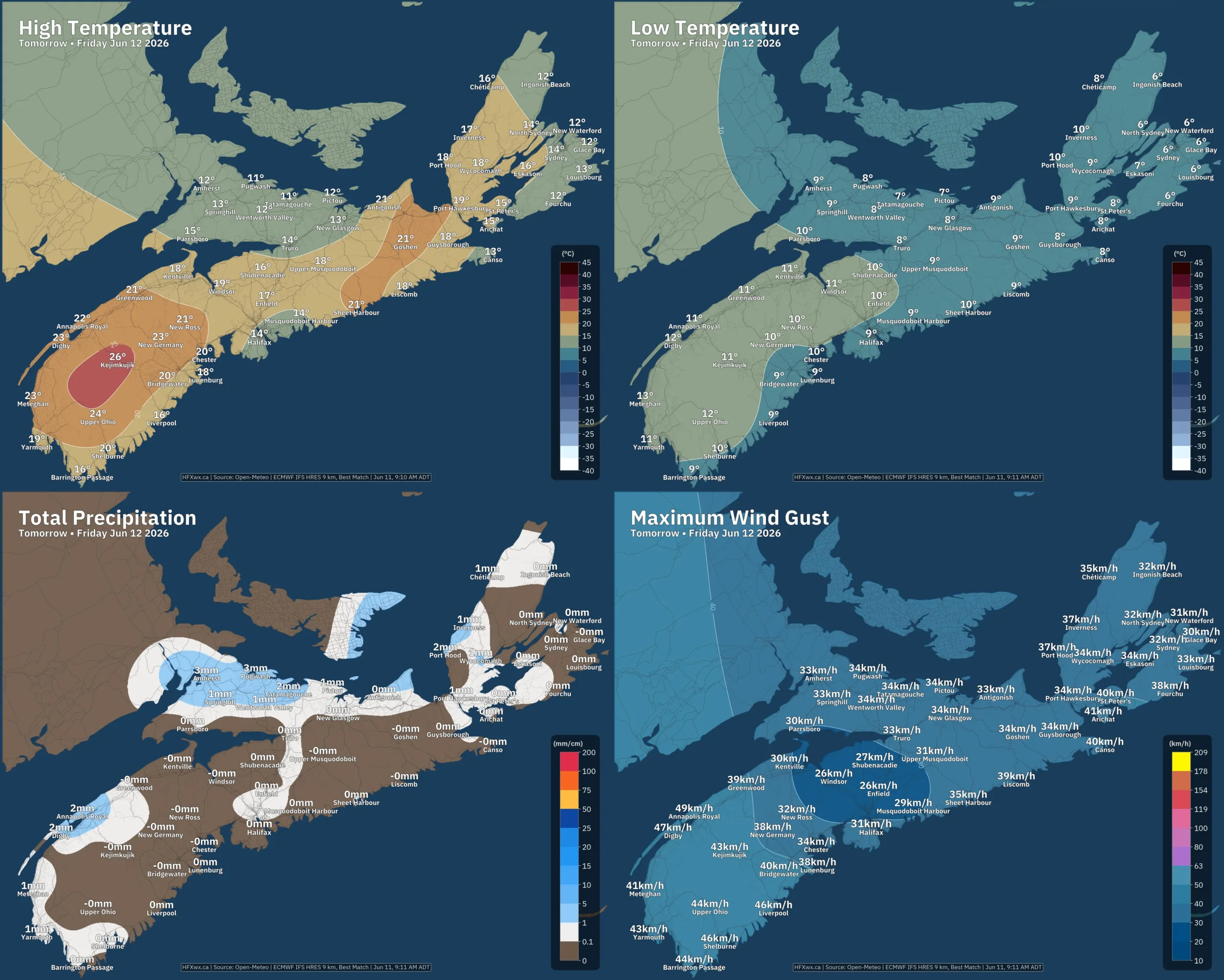 NS TT MOSAIC 2