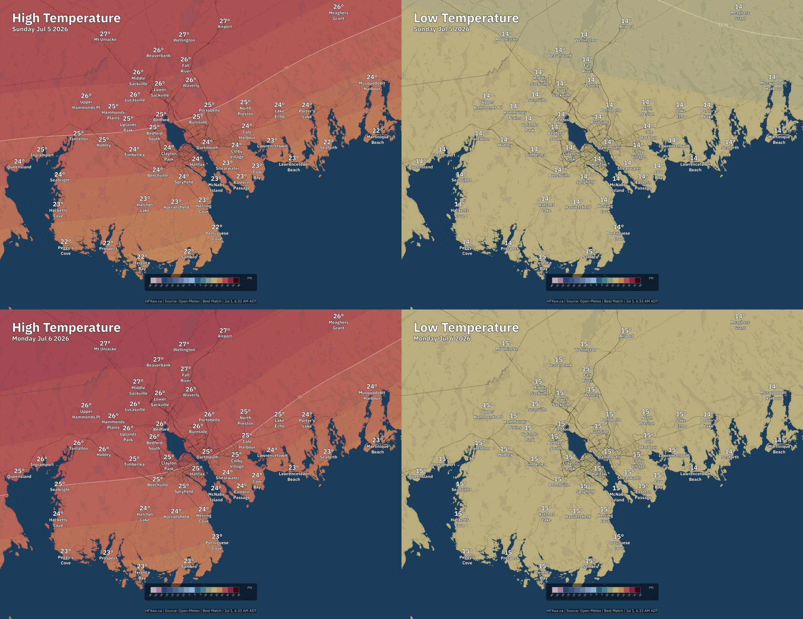 HRM TREND MOSAIC 2