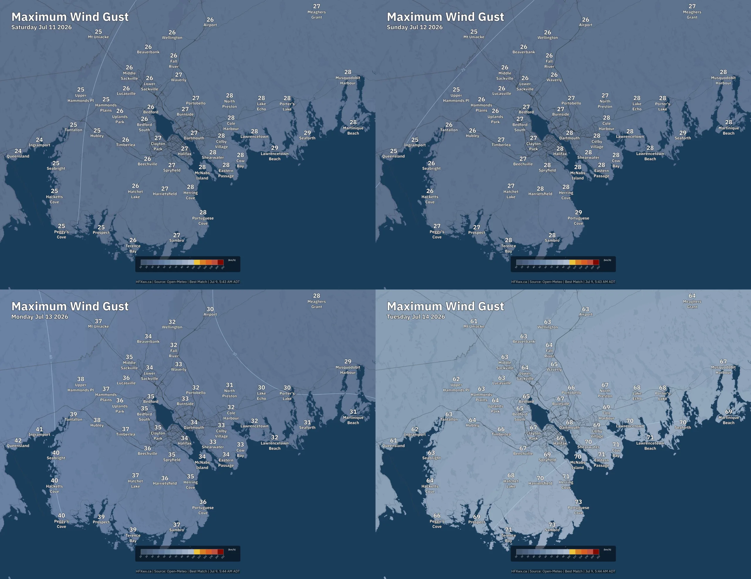 HRM TREND MOSAIC 4
