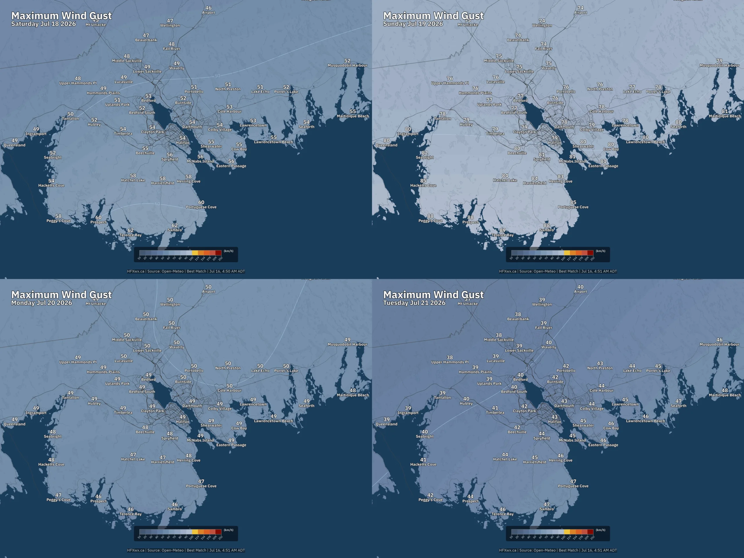 HRM TREND MOSAIC 4