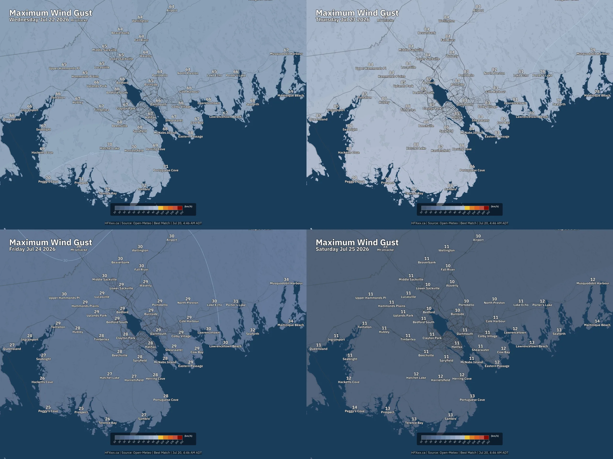 HRM TREND MOSAIC 4