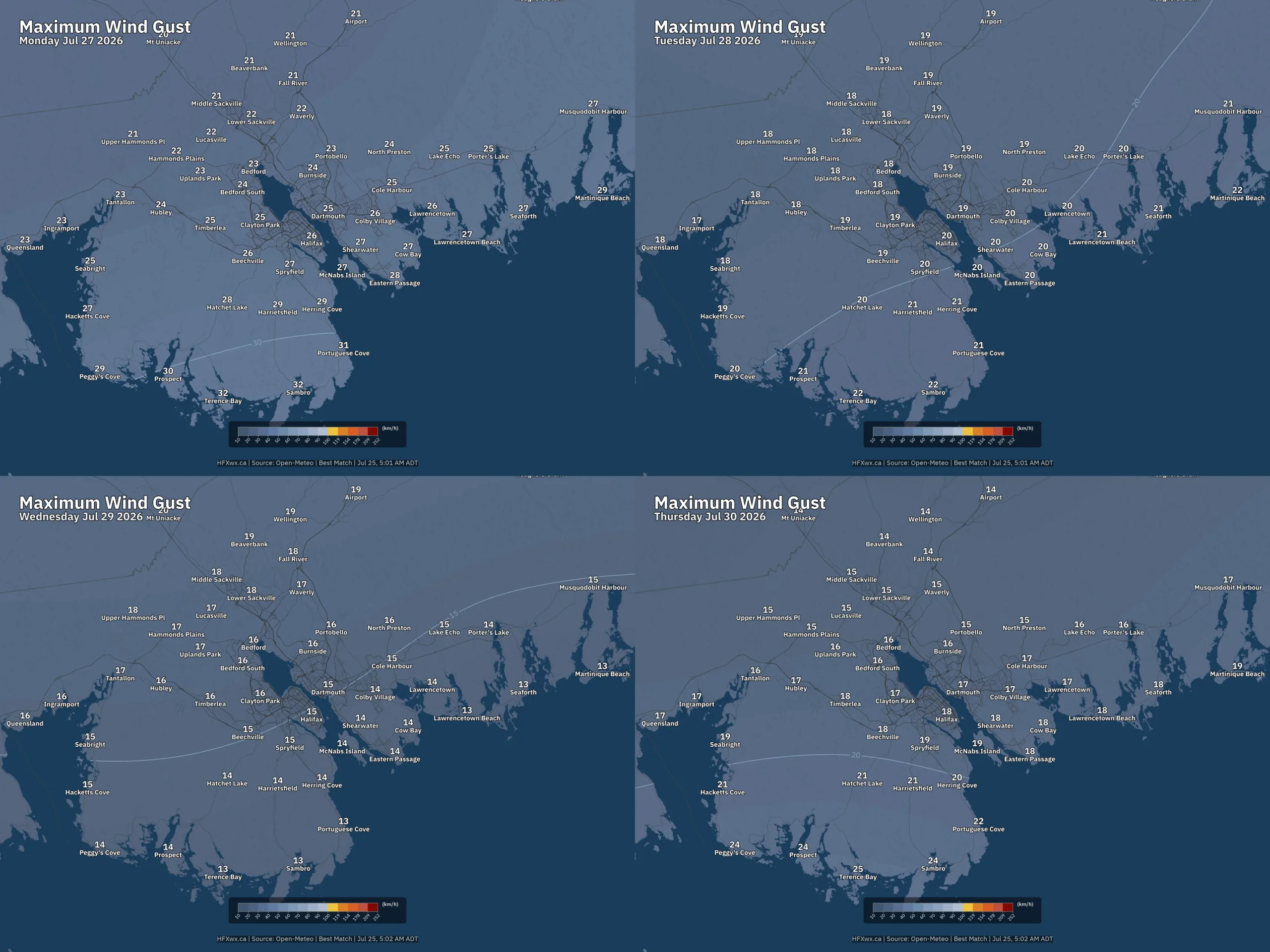HRM TREND MOSAIC 4