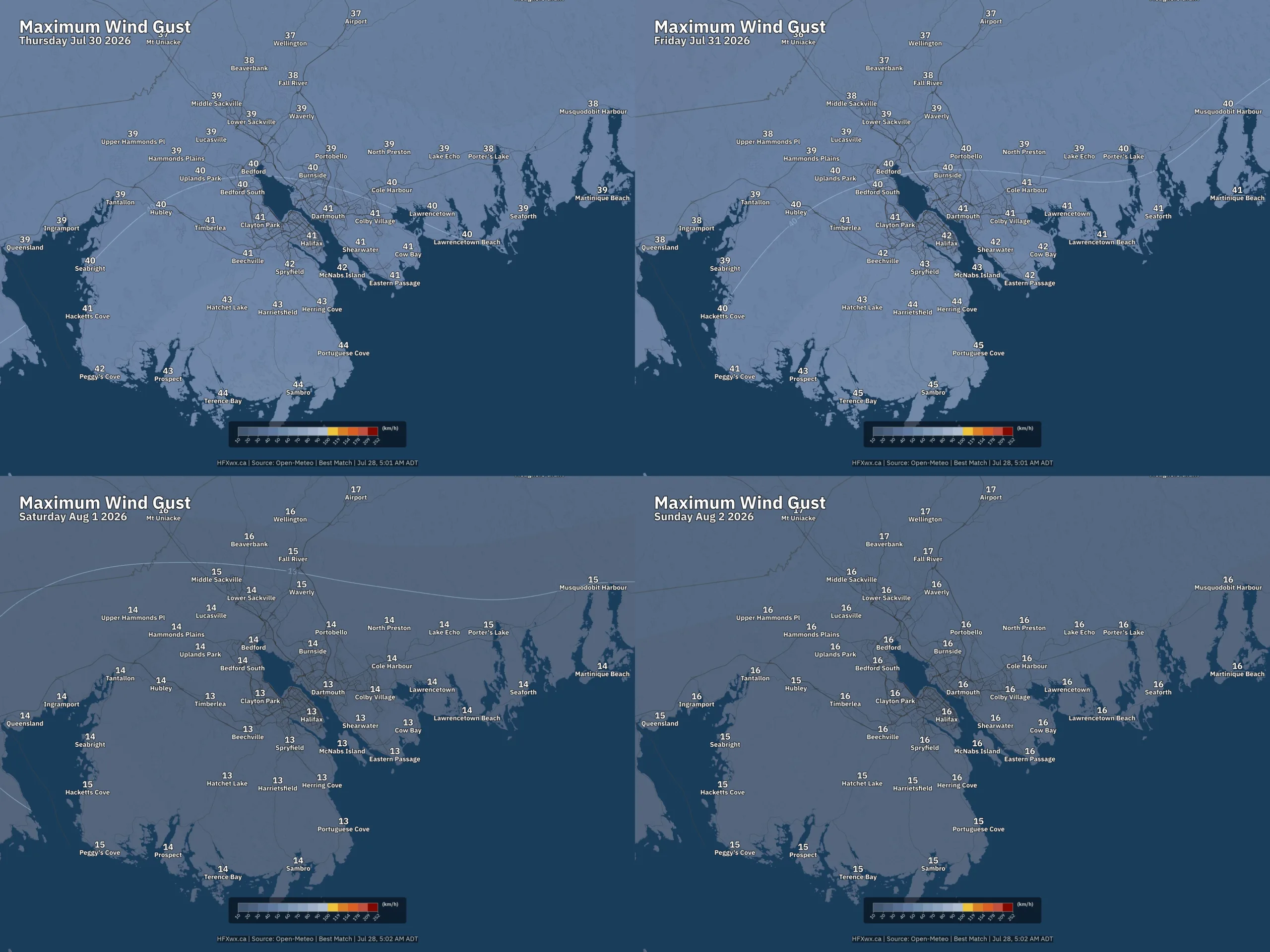 HRM TREND MOSAIC 4