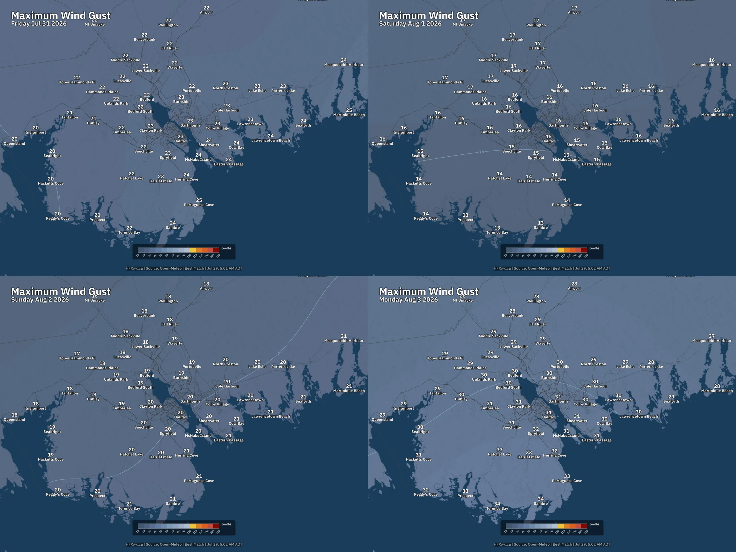 HRM TREND MOSAIC 4
