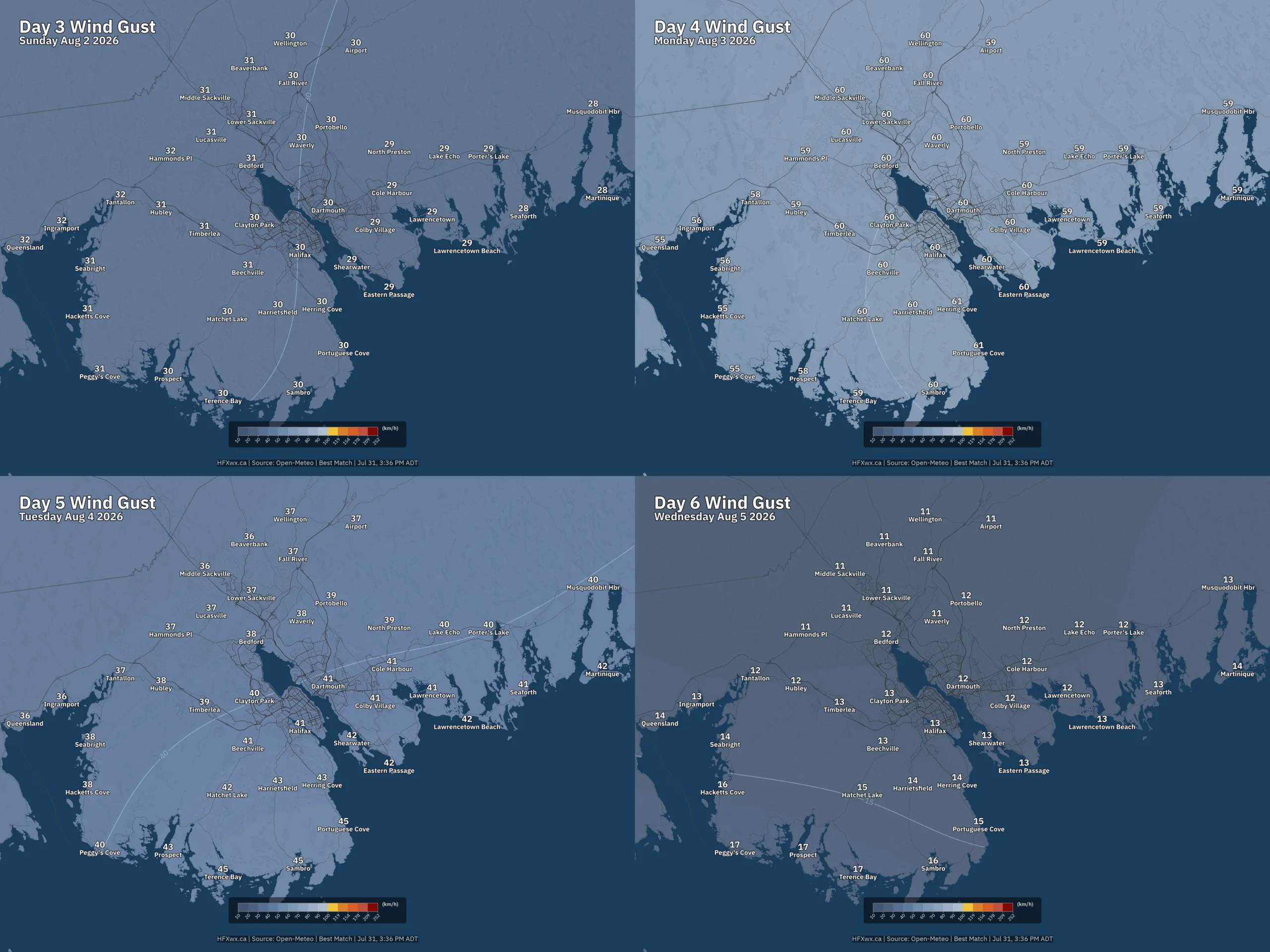 HRM TREND MOSAIC 4