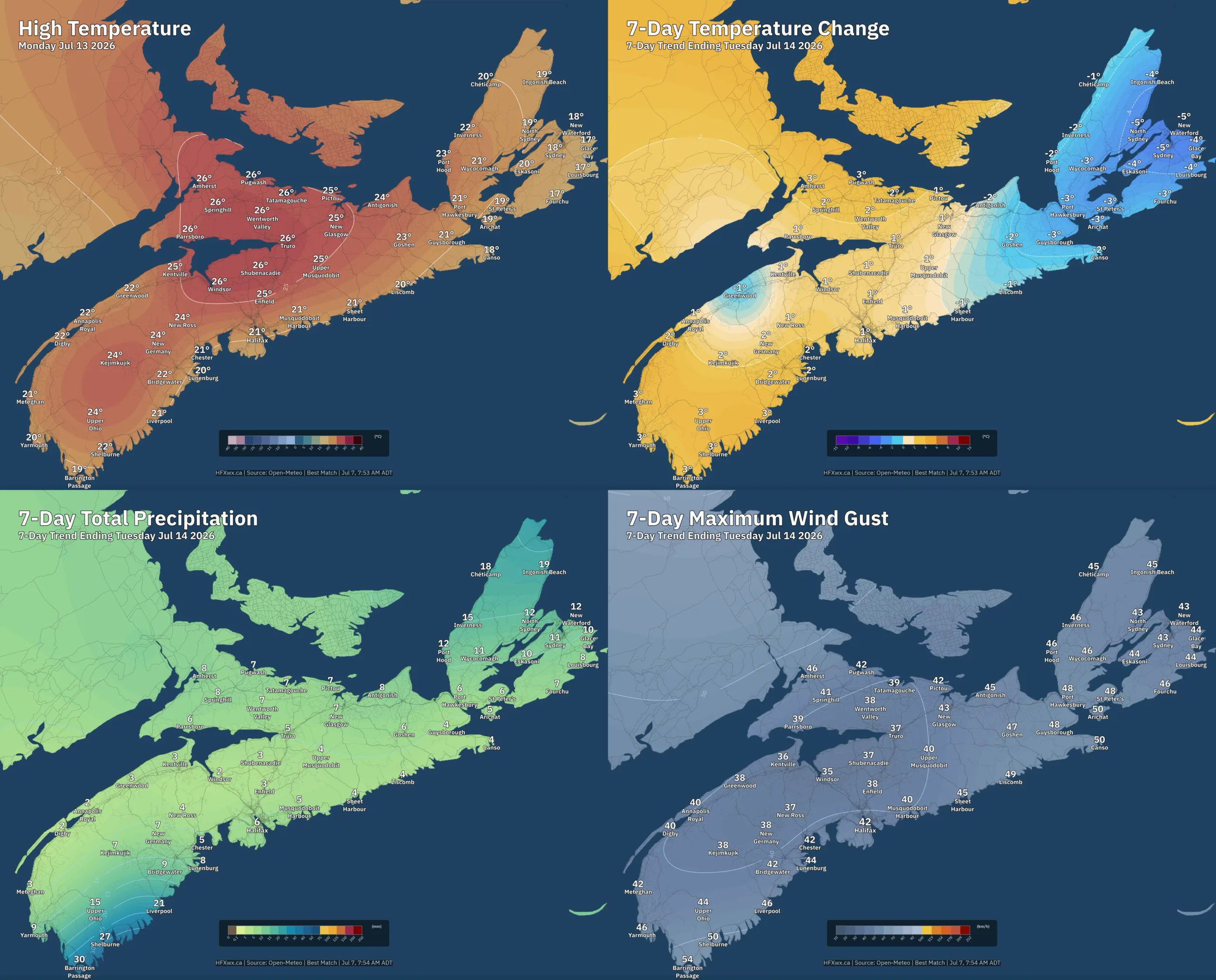 NS TREND MOSAIC 5